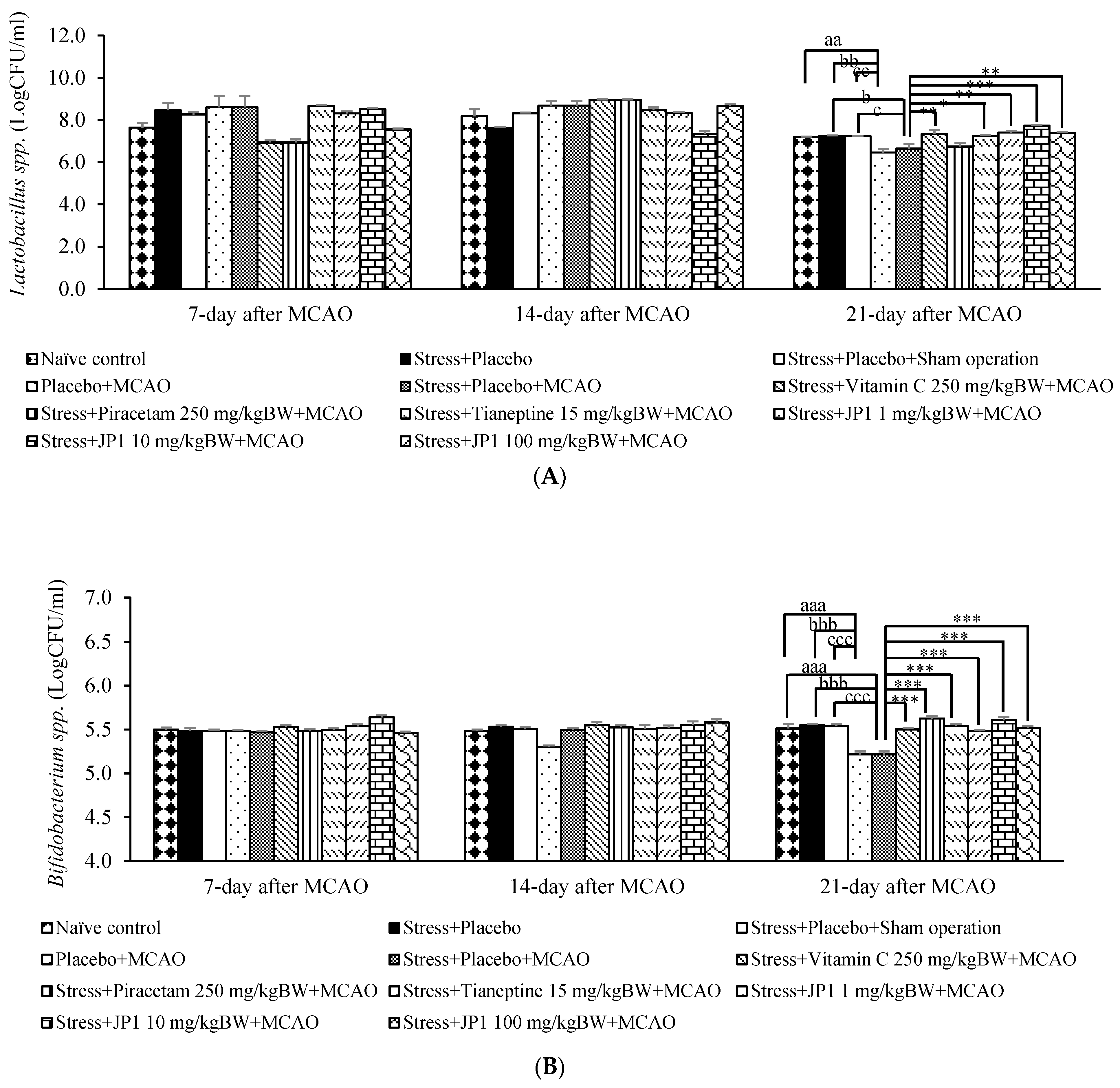 Nutrients 16 04144 g011