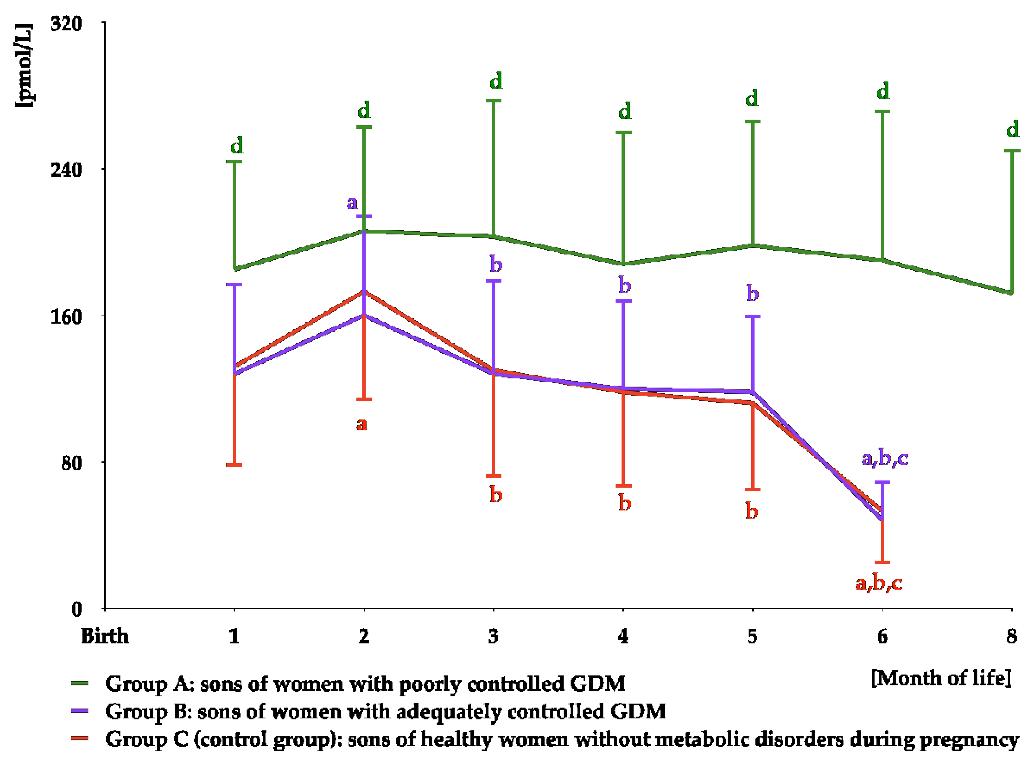 Nutrients 16 04145 g002