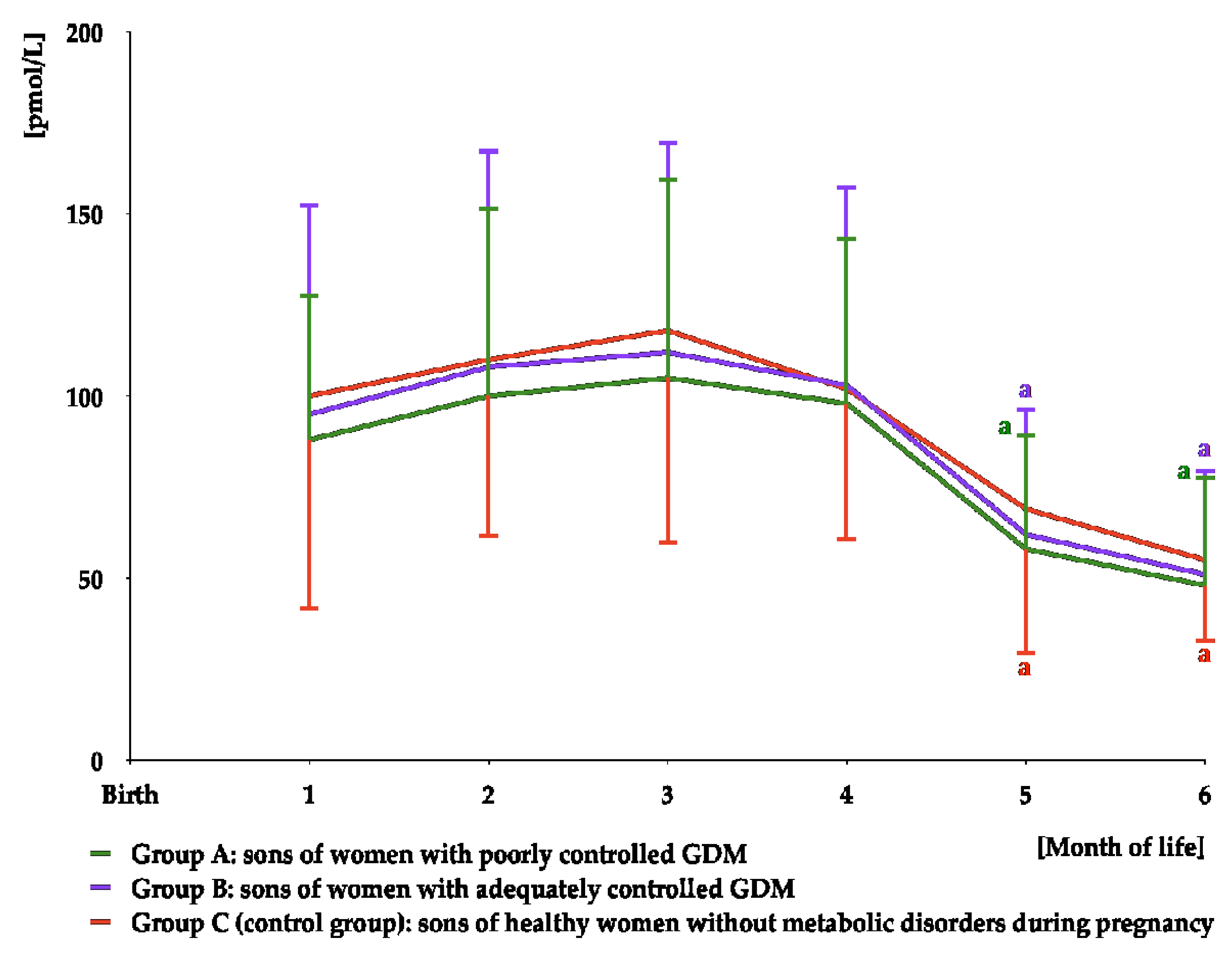 Nutrients 16 04145 g003