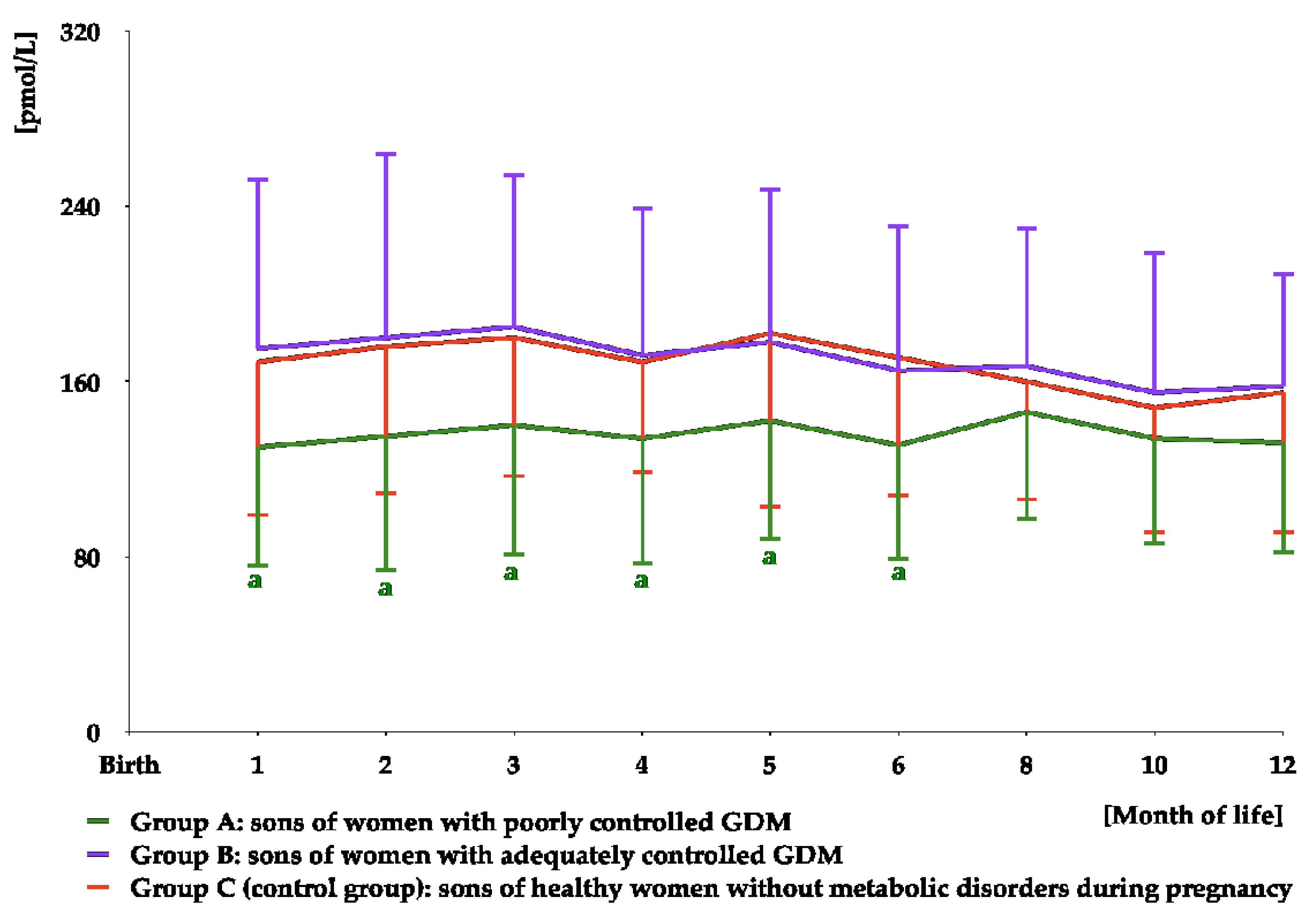 Nutrients 16 04145 g004