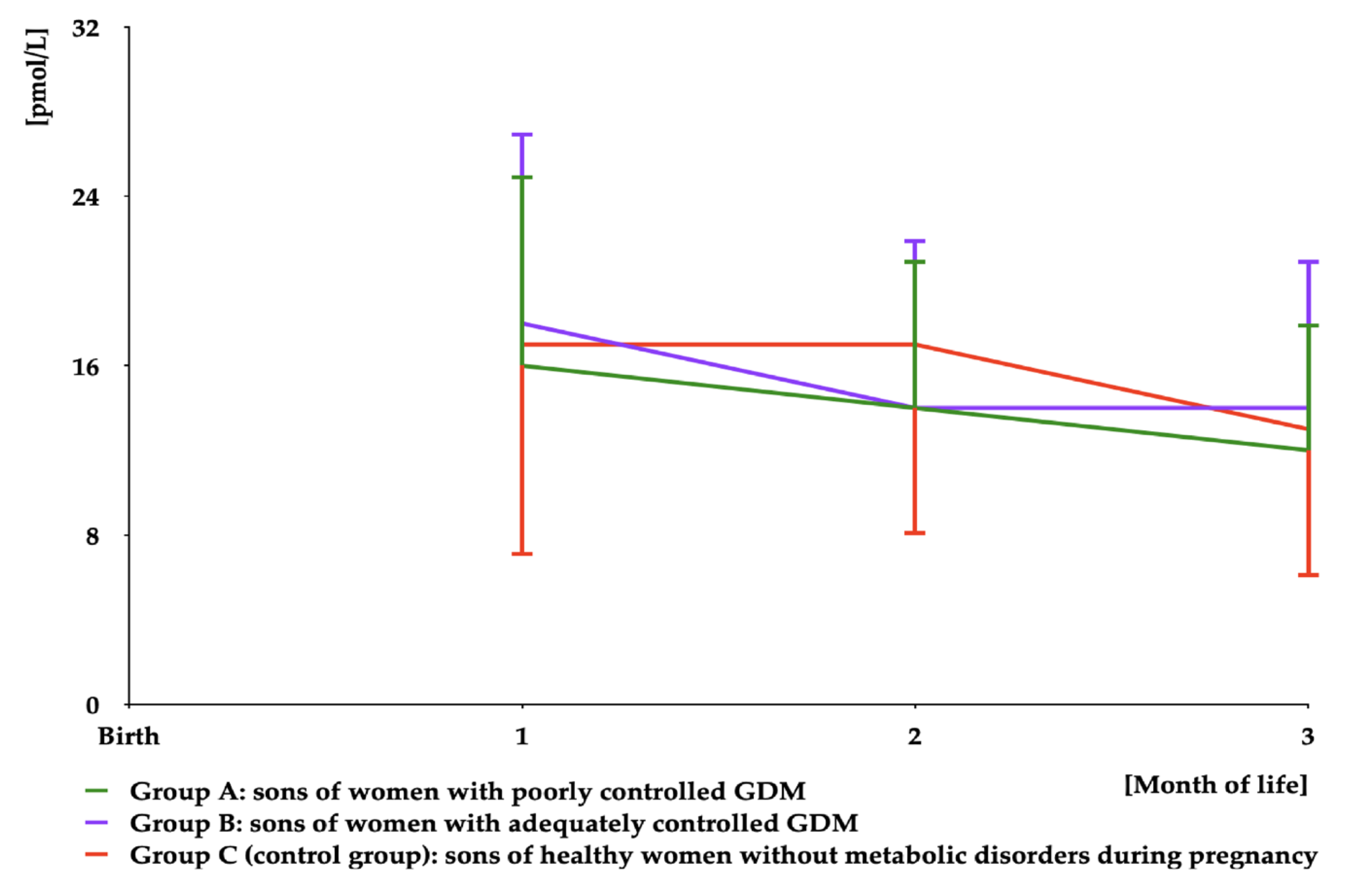 Nutrients 16 04145 g005