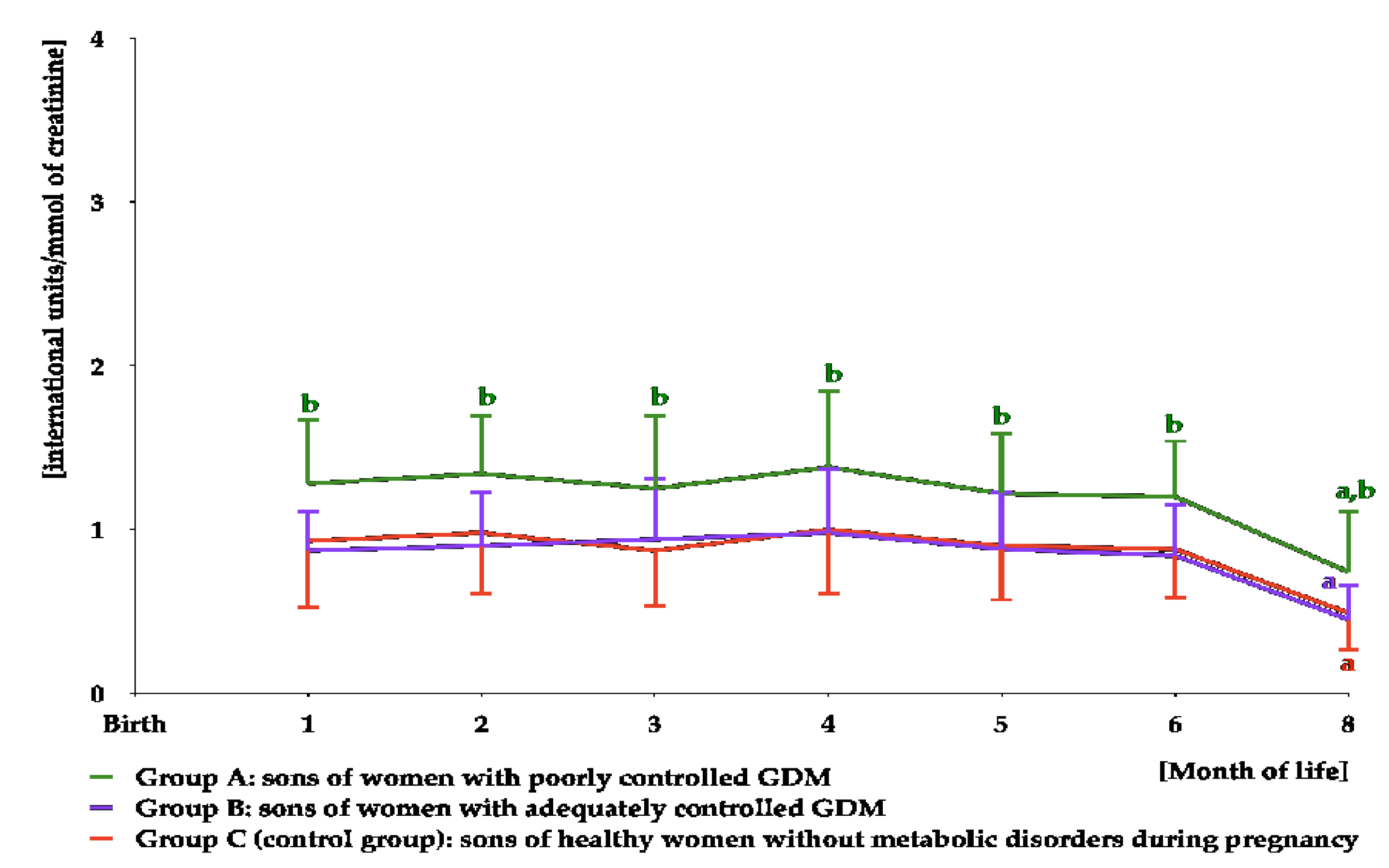 Nutrients 16 04145 g007
