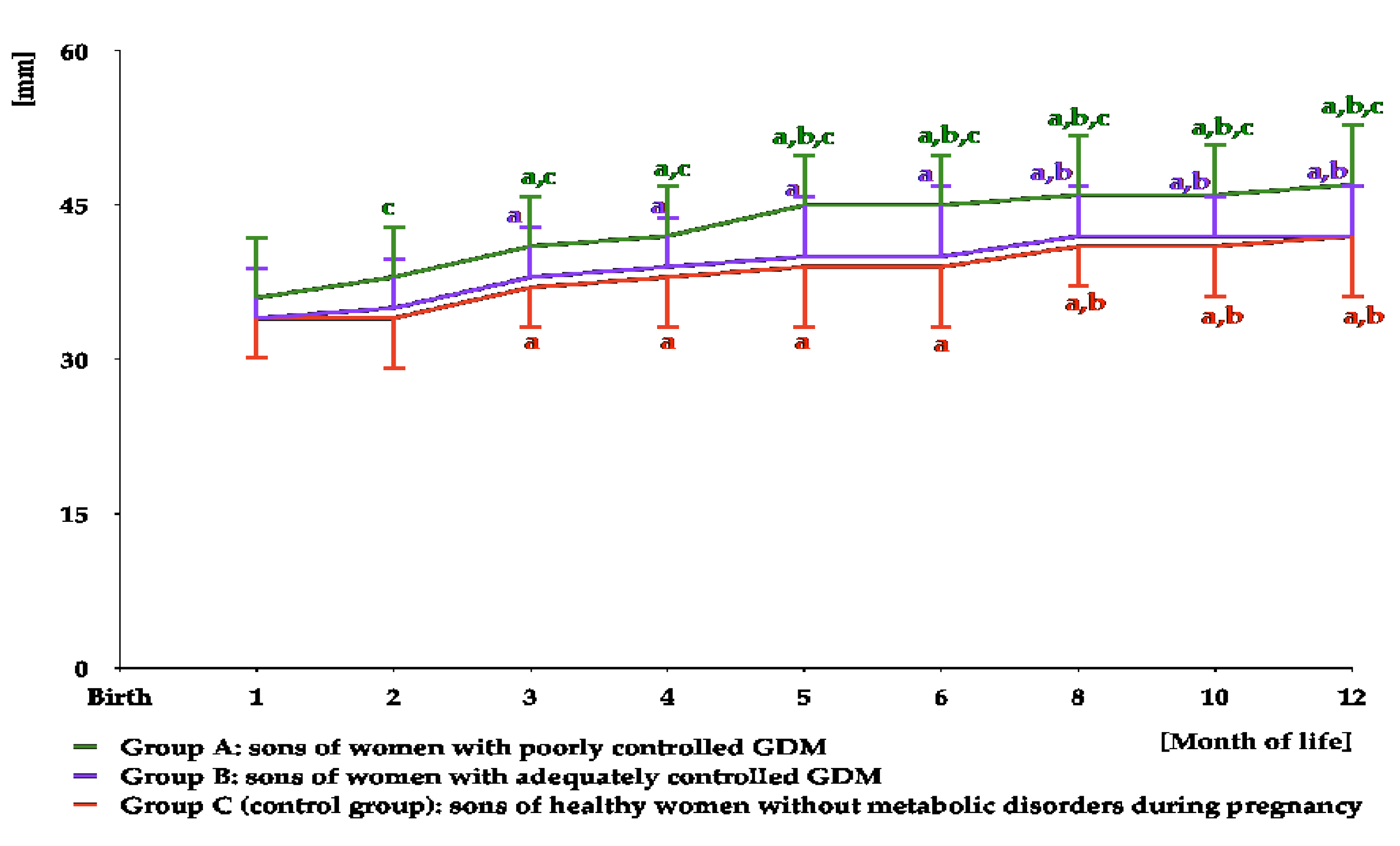 Nutrients 16 04145 g009