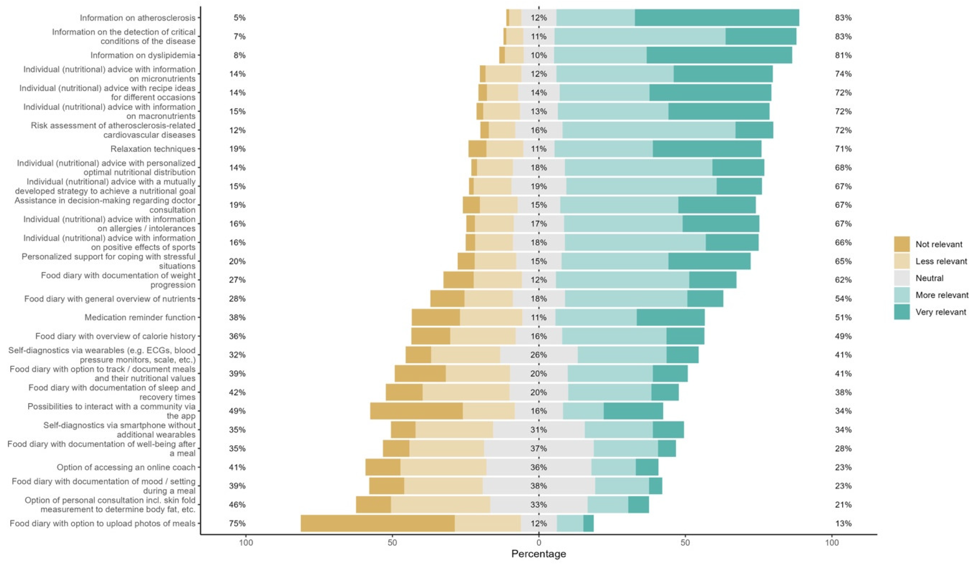 Nutrients 16 04155 g001