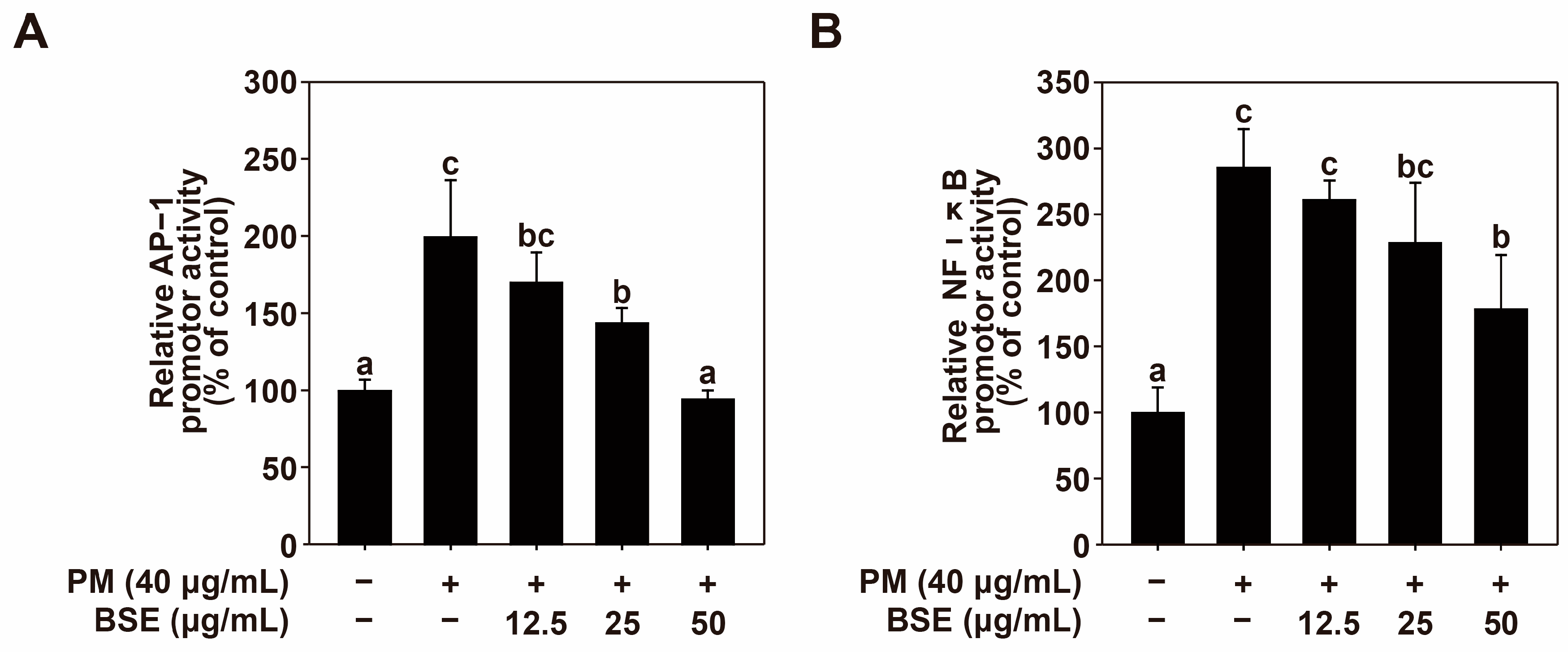 Nutrients 16 04156 g003