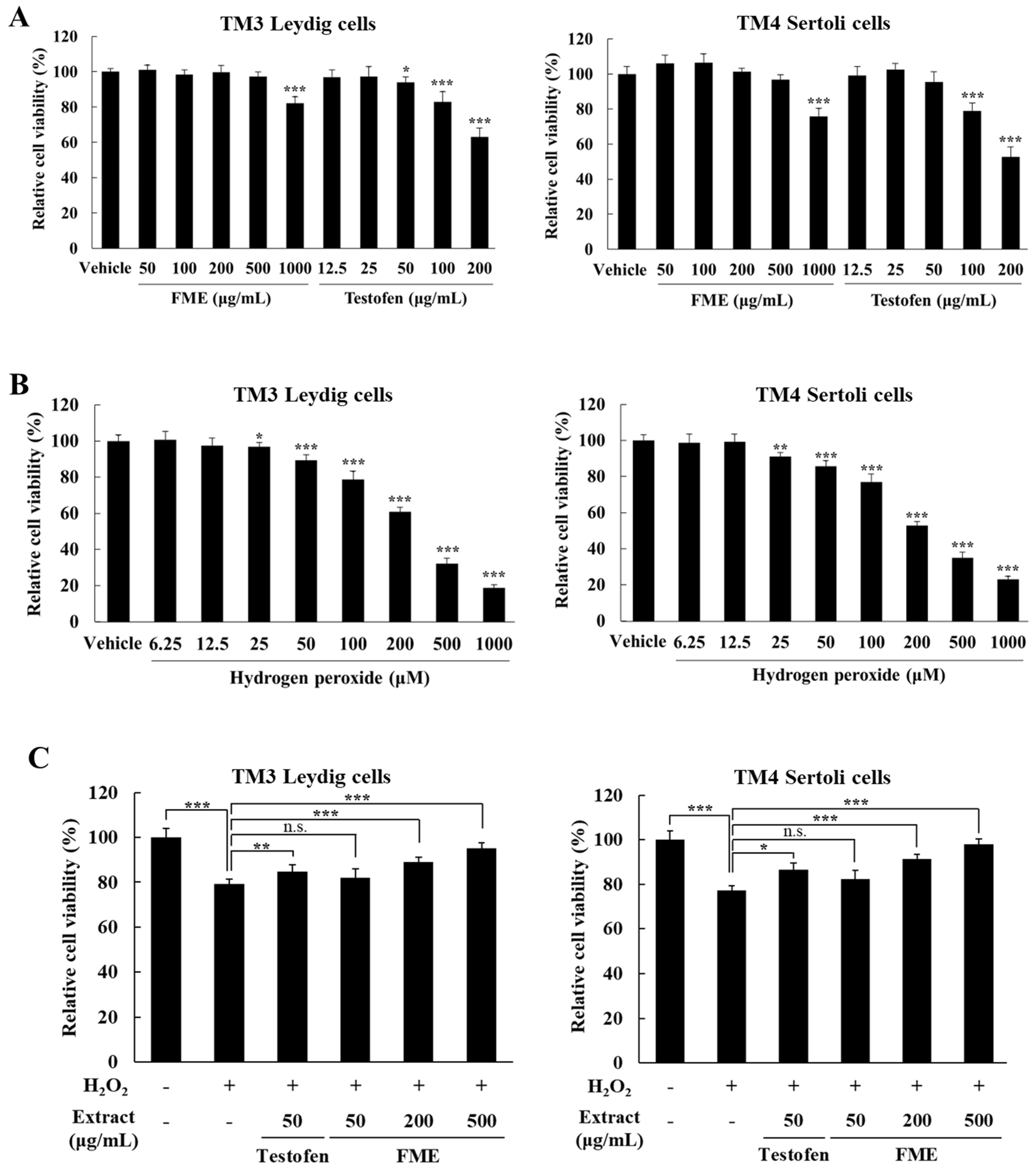 Nutrients 16 04159 g001 Nutrients 16 04159 g001