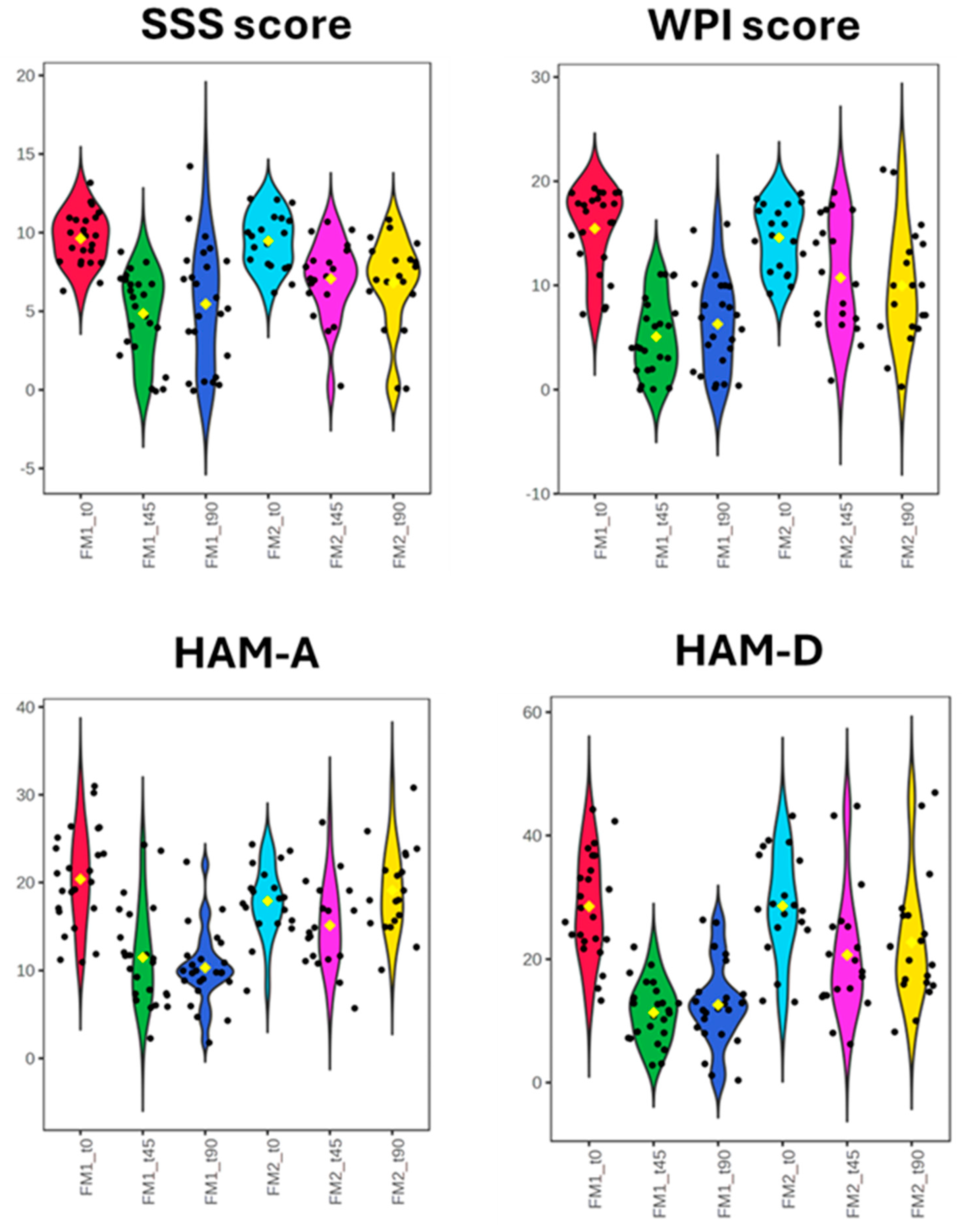 Nutrients 16 04161 g001 Nutrients 16 04161 g001