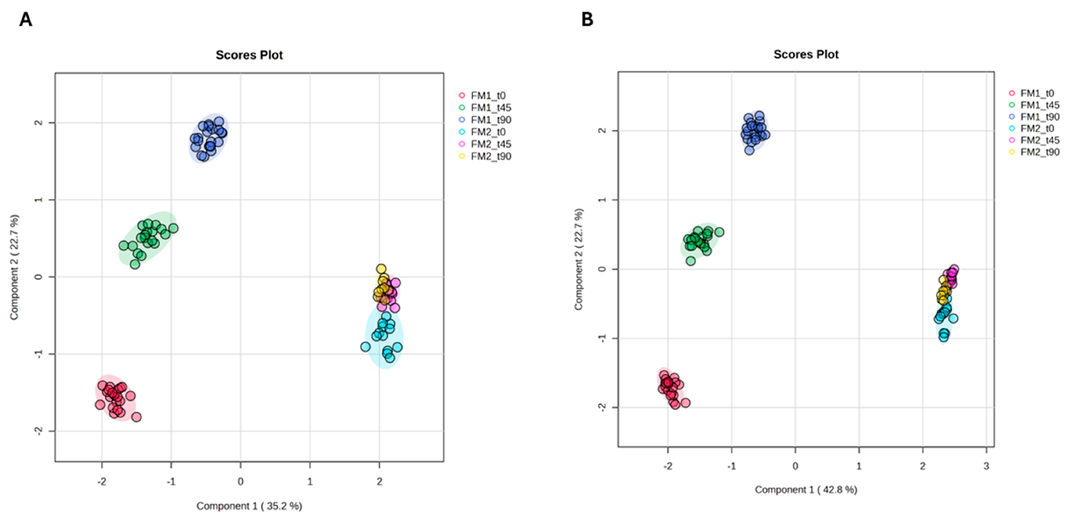 Nutrients 16 04161 g003 Nutrients 16 04161 g003