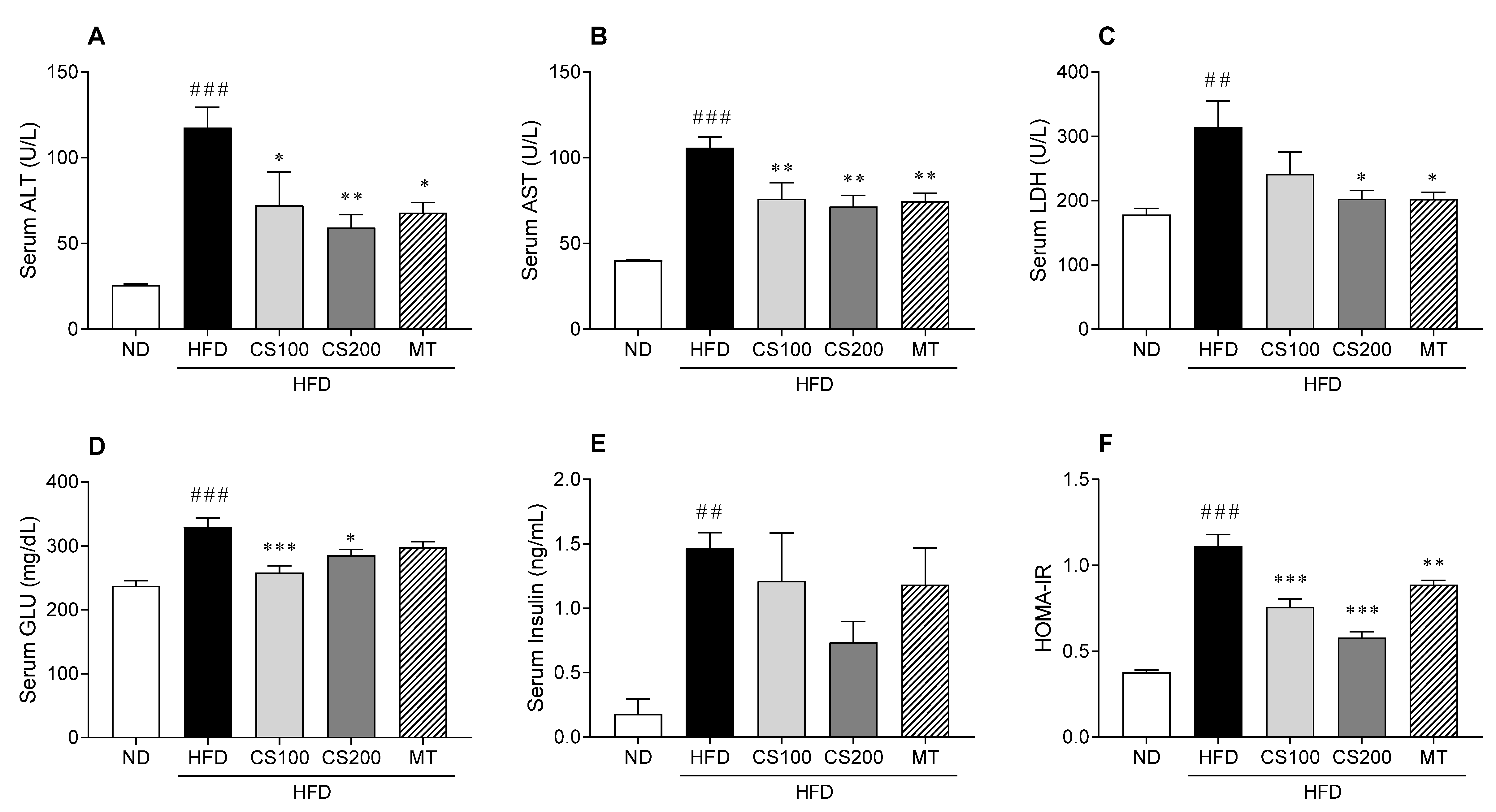 Nutrients 16 04165 g003