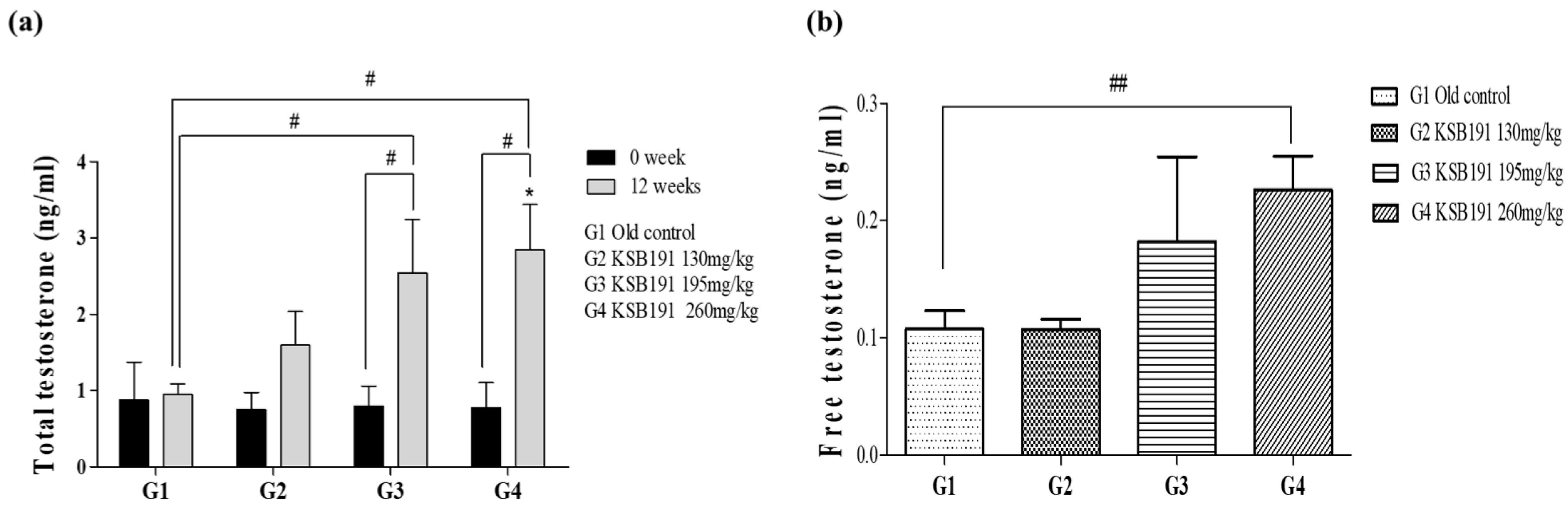 Nutrients 16 04169 g003 Nutrients 16 04169 g003