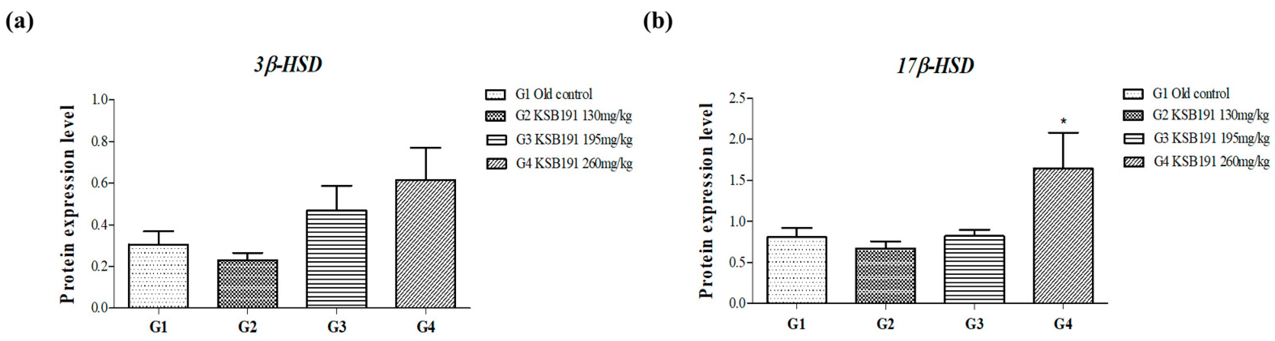 Nutrients 16 04169 g006 Nutrients 16 04169 g006