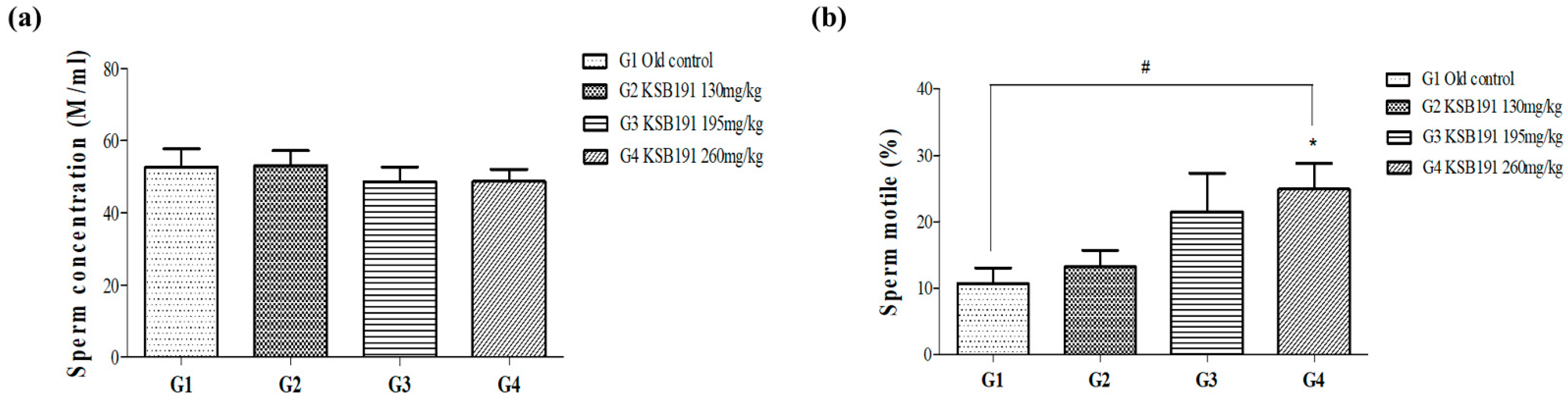 Nutrients 16 04169 g007 Nutrients 16 04169 g007
