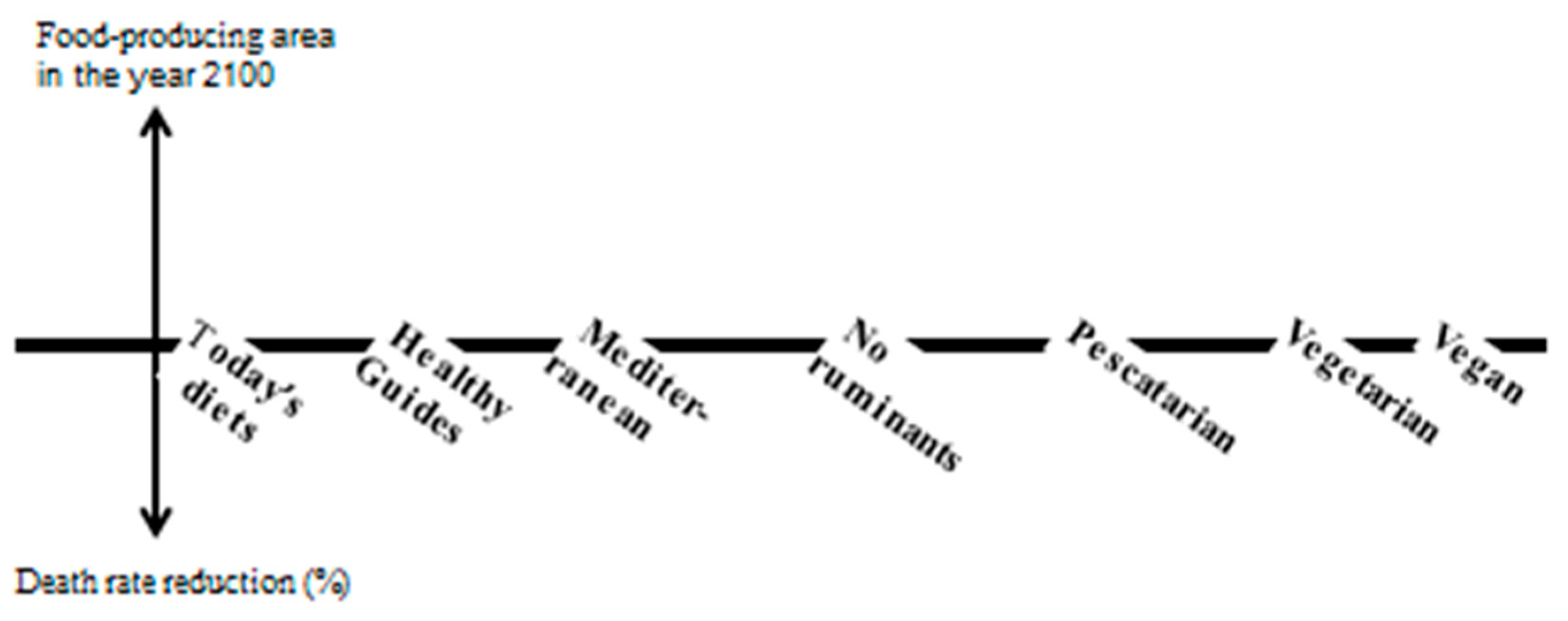 Nutrients 16 04176 g002