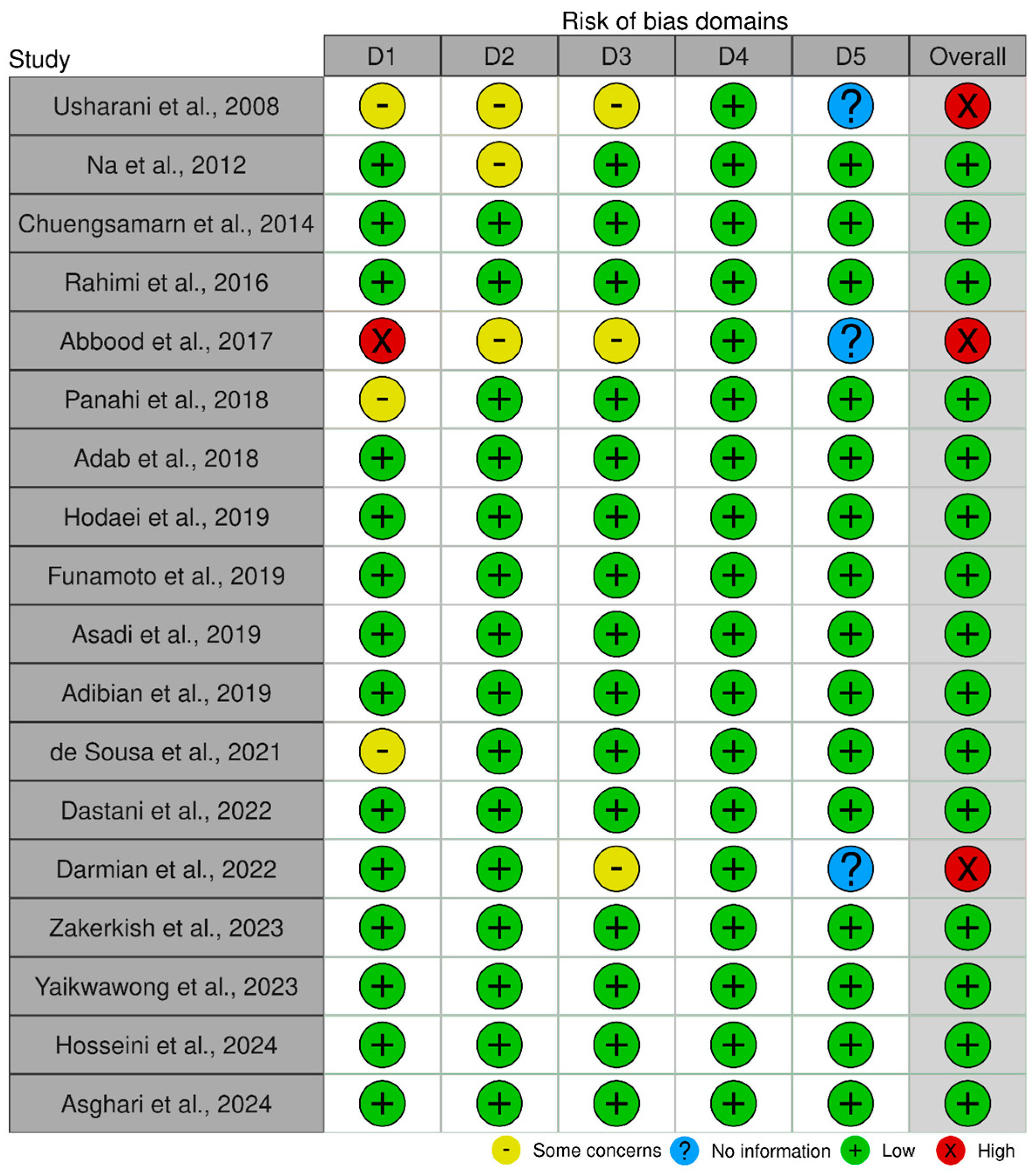 Nutrients 16 04177 g002