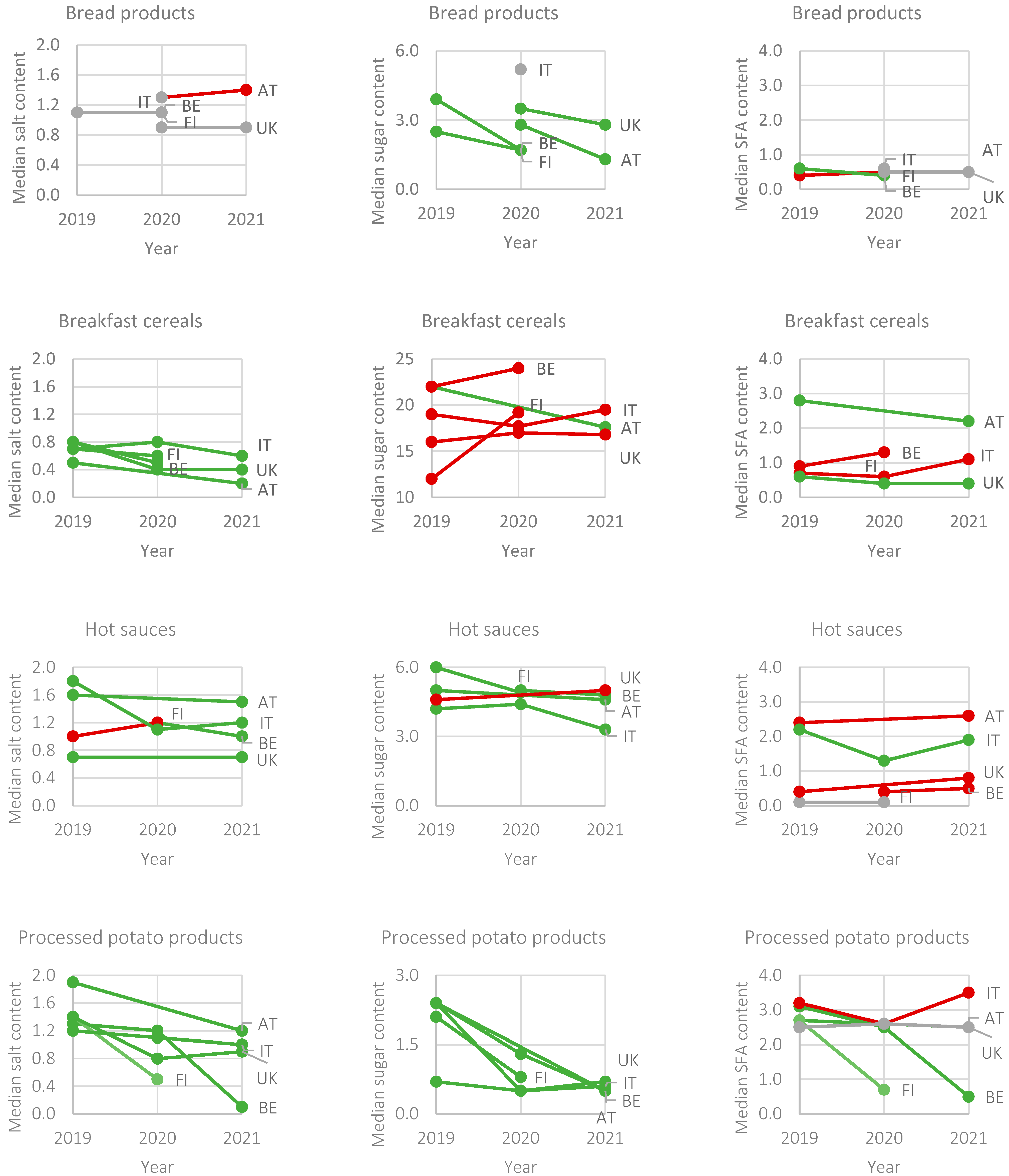 Nutrients 16 04184 g002