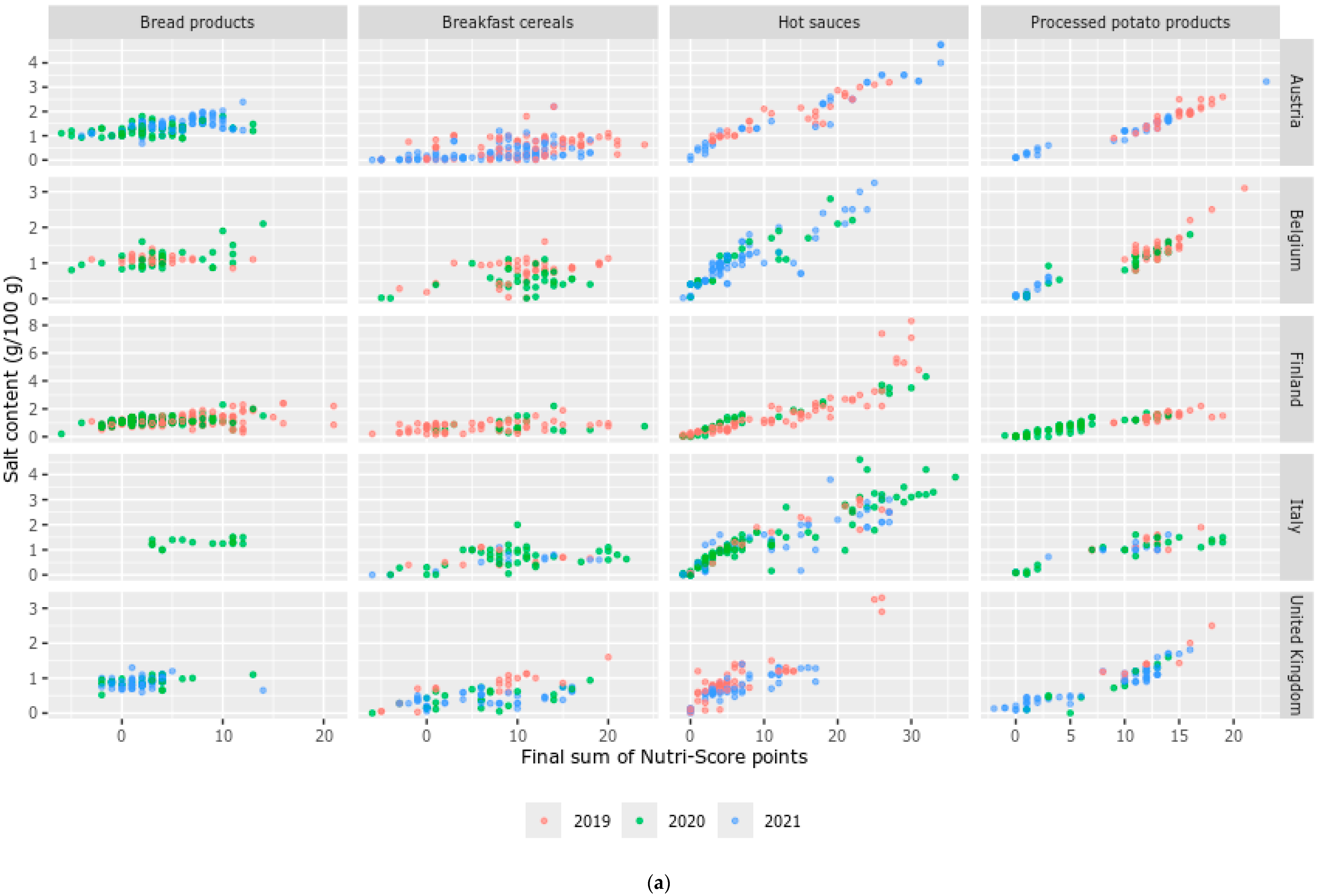 Nutrients 16 04184 g004a