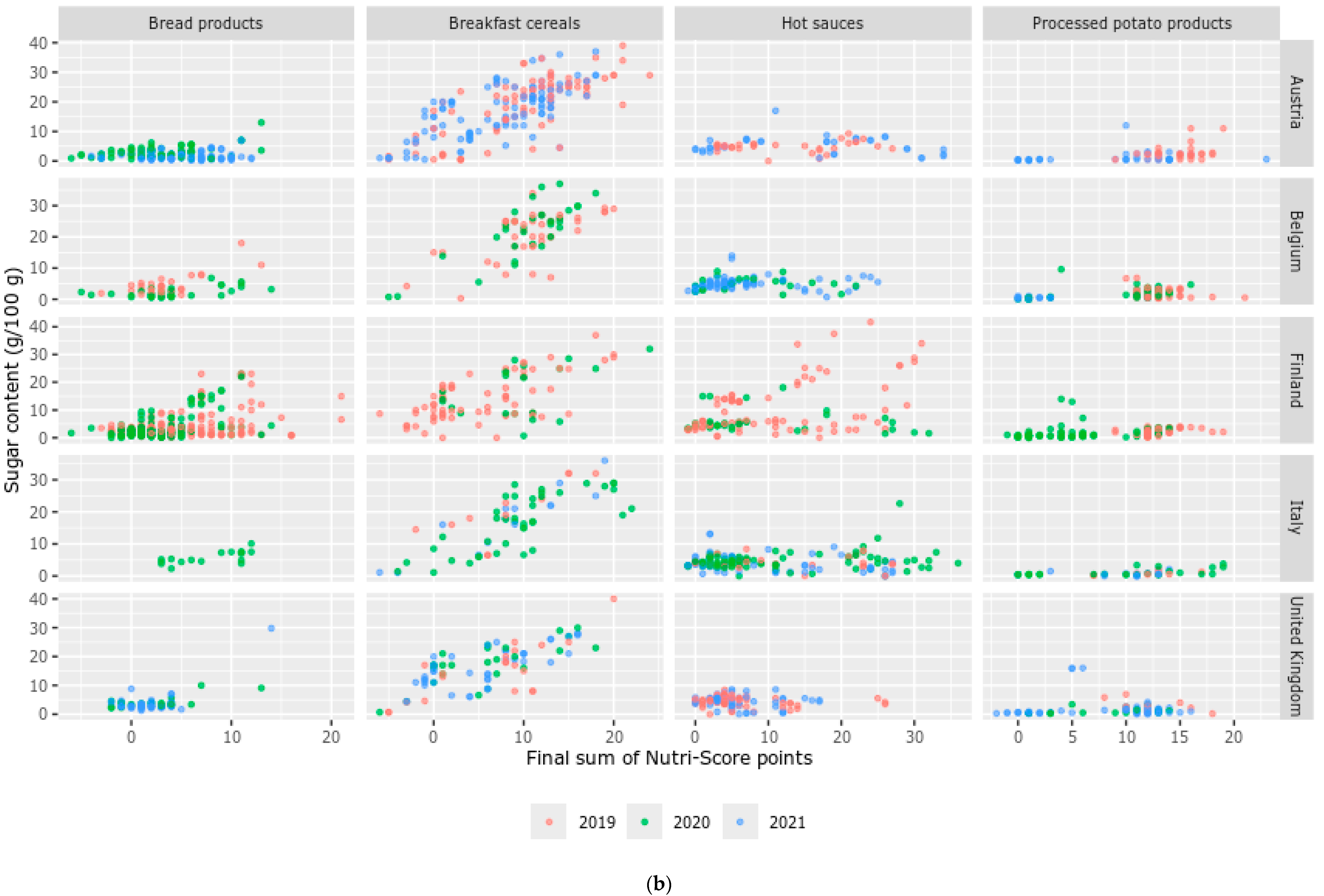 Nutrients 16 04184 g004b
