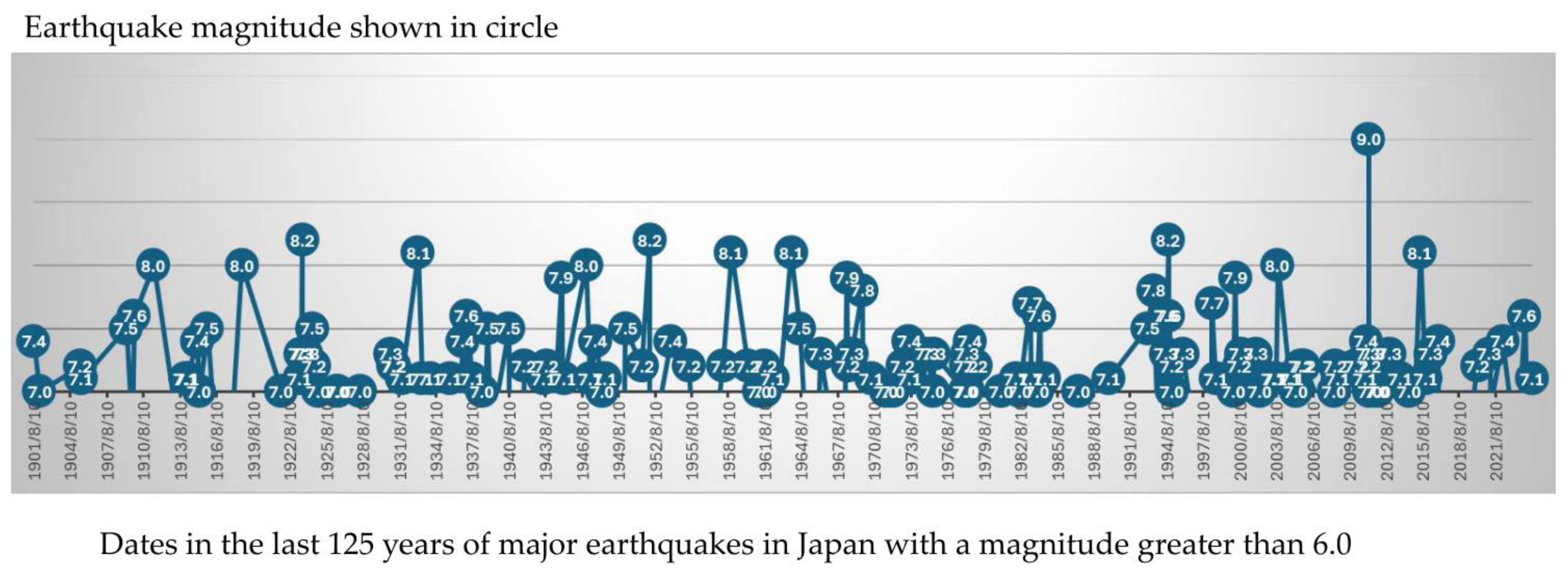 Nutrients 16 04185 g001