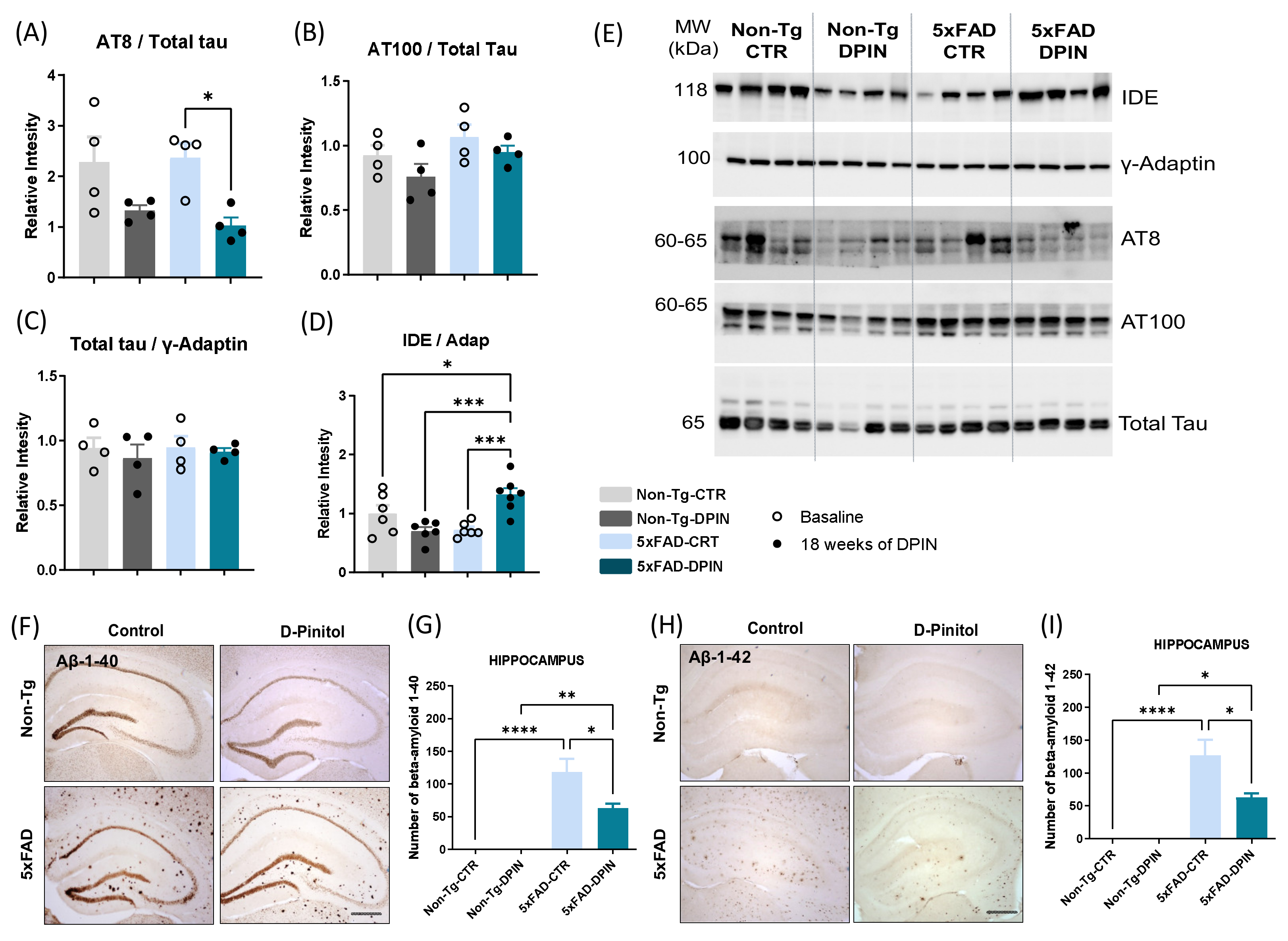Nutrients 16 04186 g005