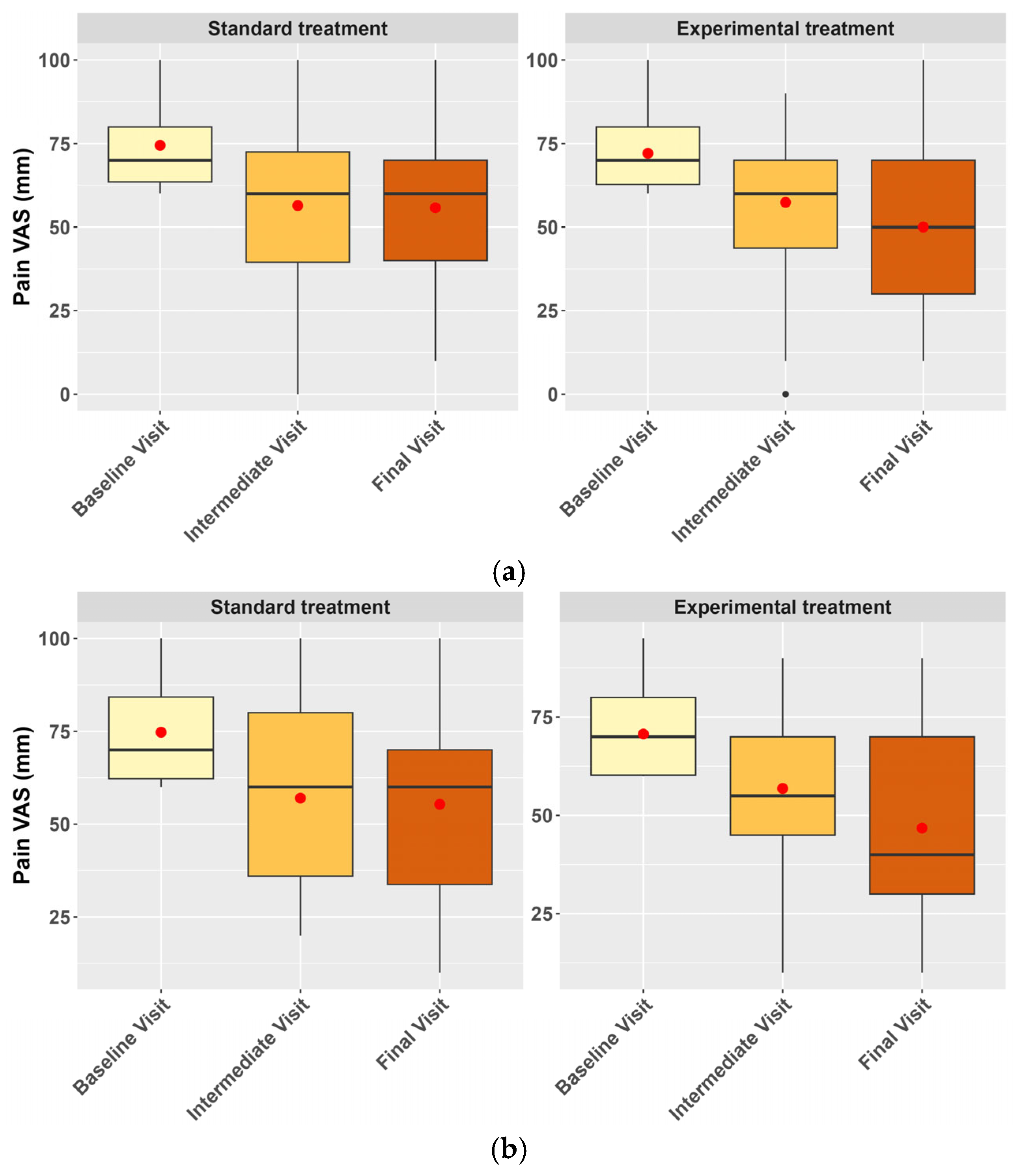 Nutrients 16 04187 g002