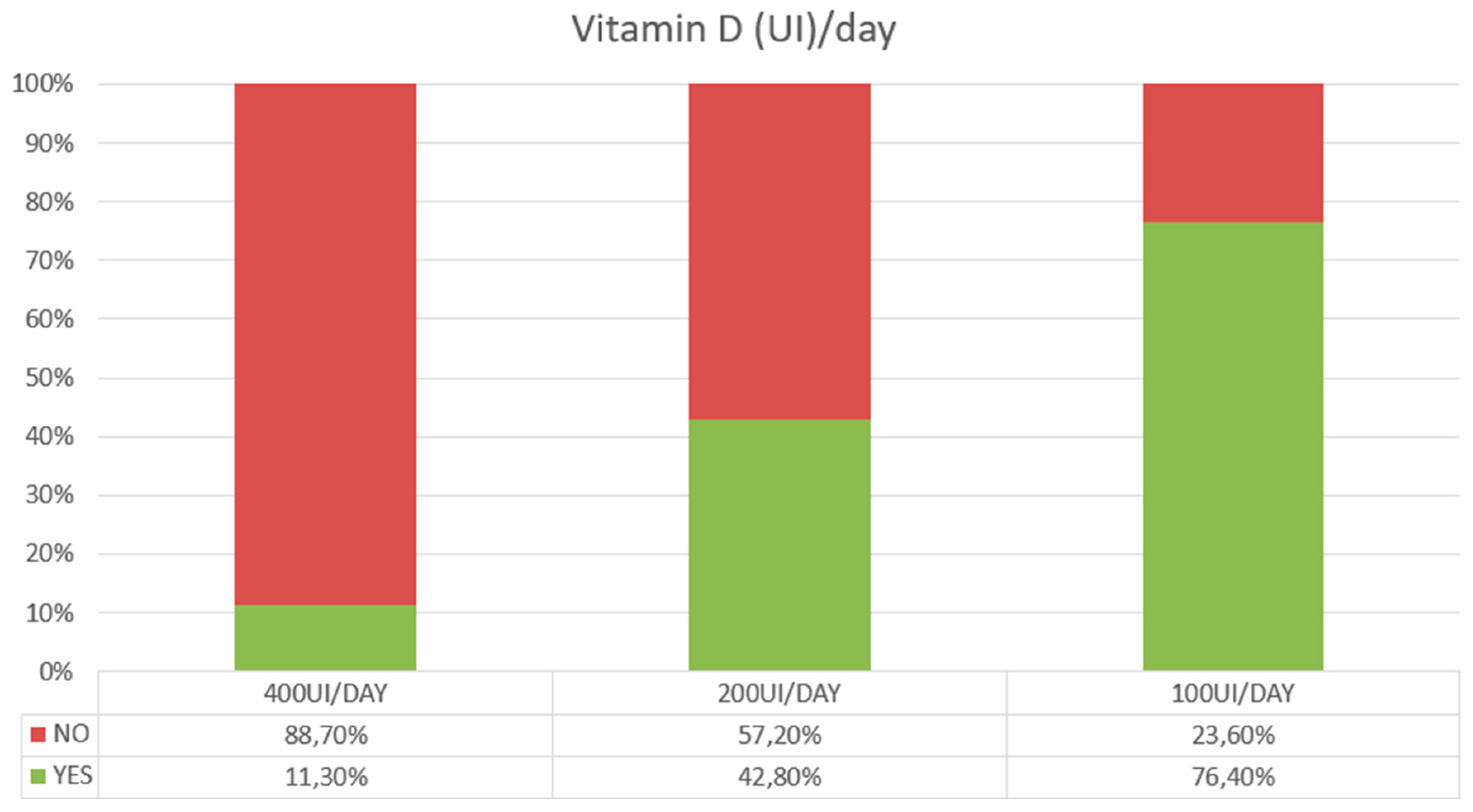 Nutrients 16 04194 g003