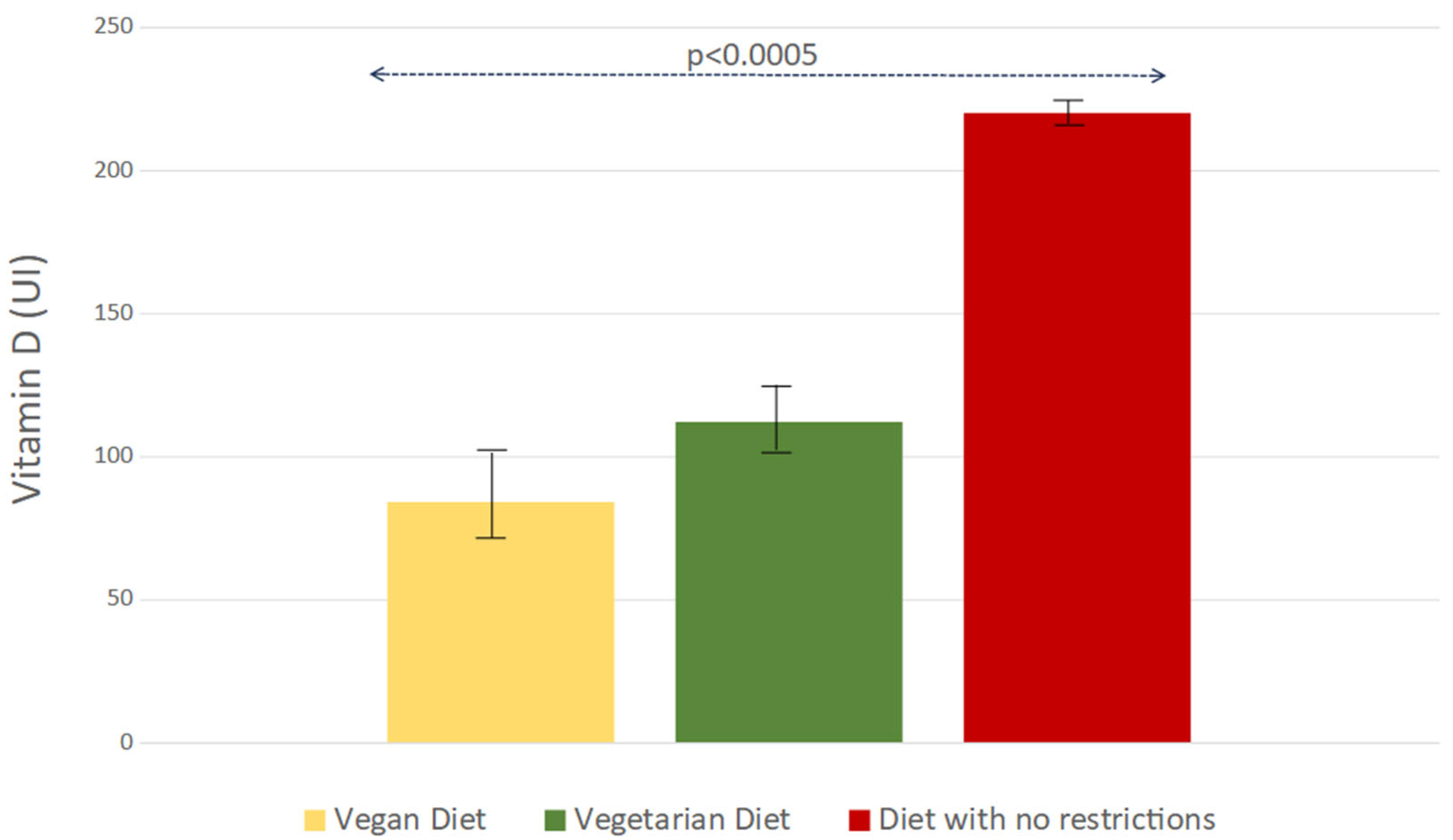 Nutrients 16 04194 g004
