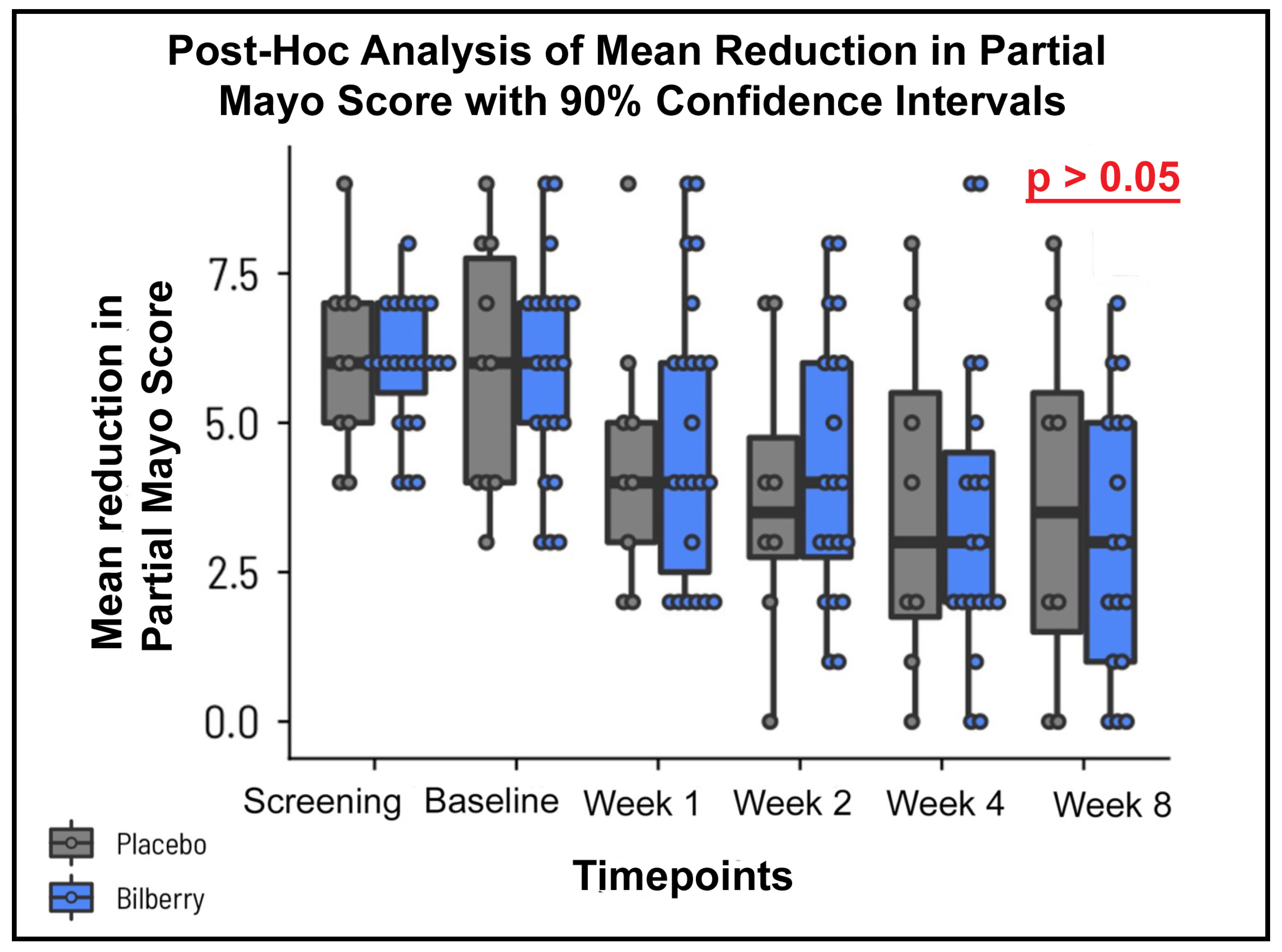 Nutrients 16 04197 g002