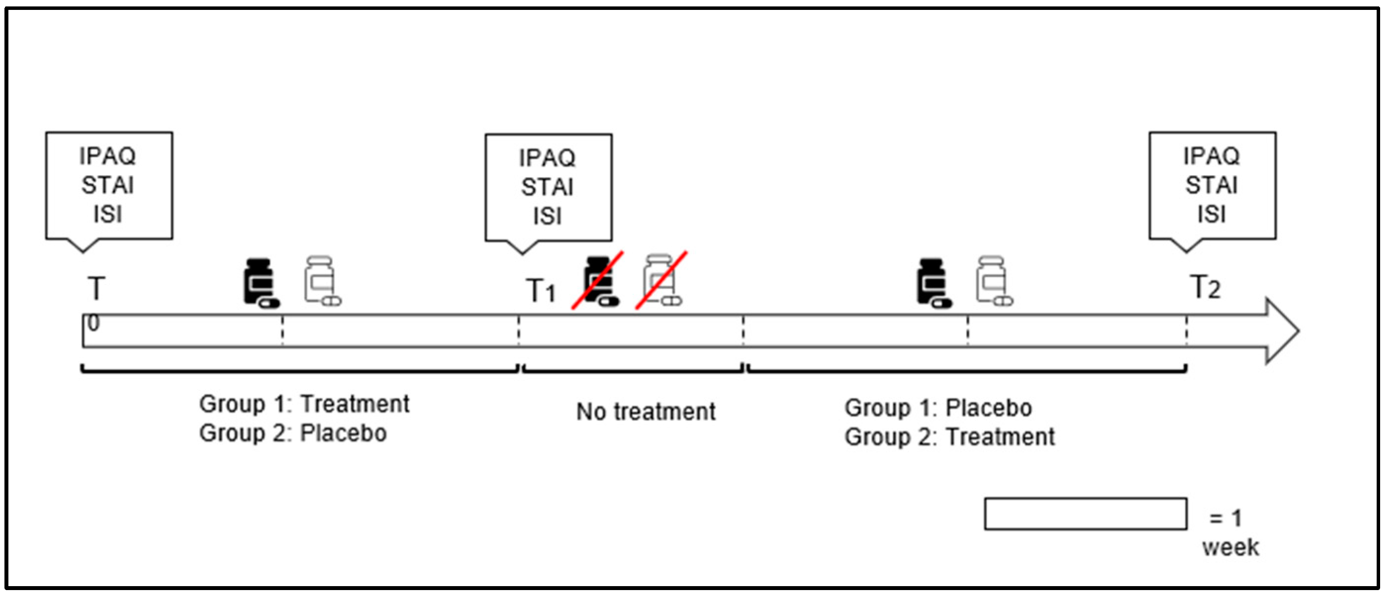 Nutrients 16 04199 g001