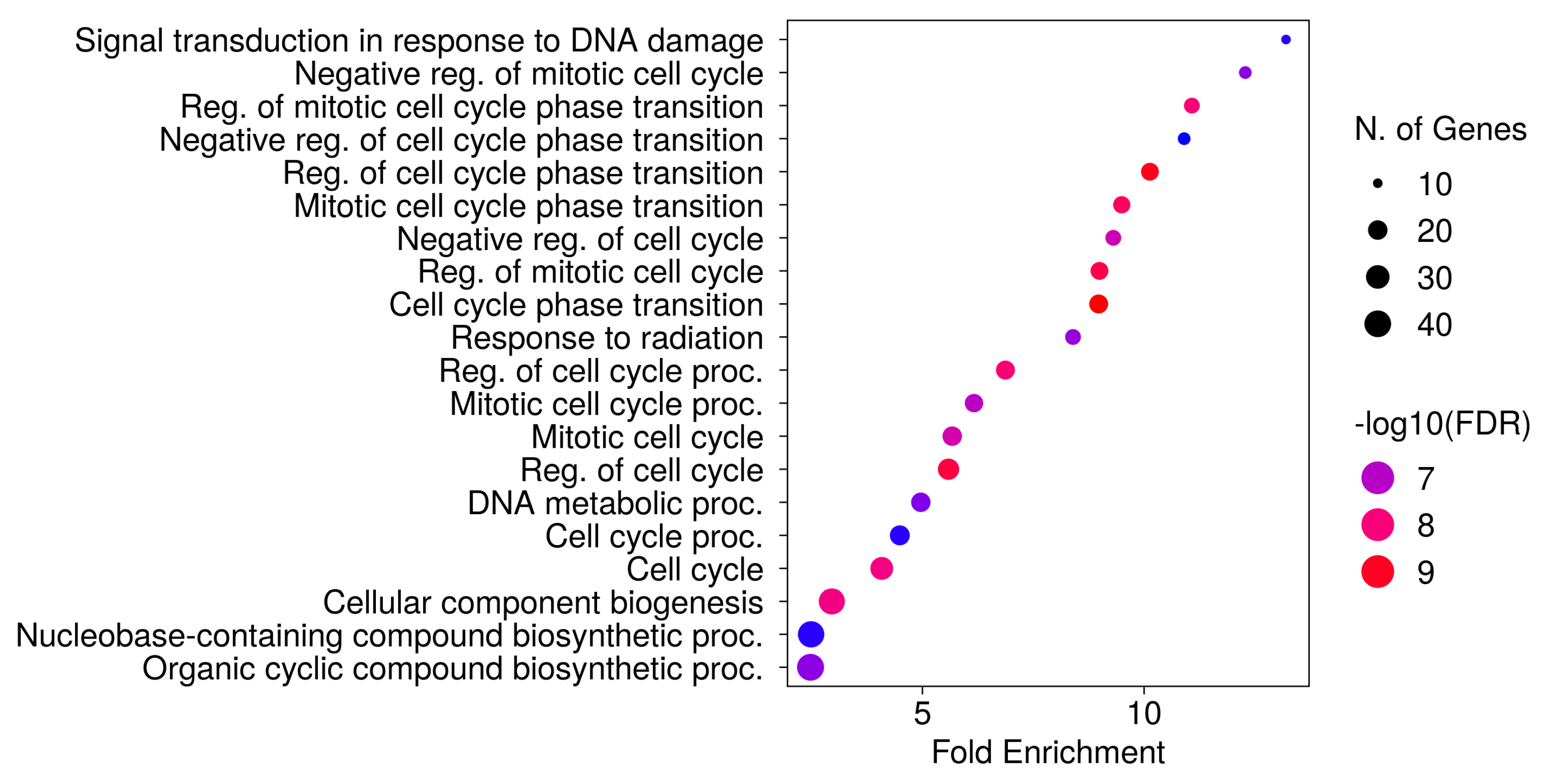 Nutrients 16 04202 g003 Nutrients 16 04202 g003