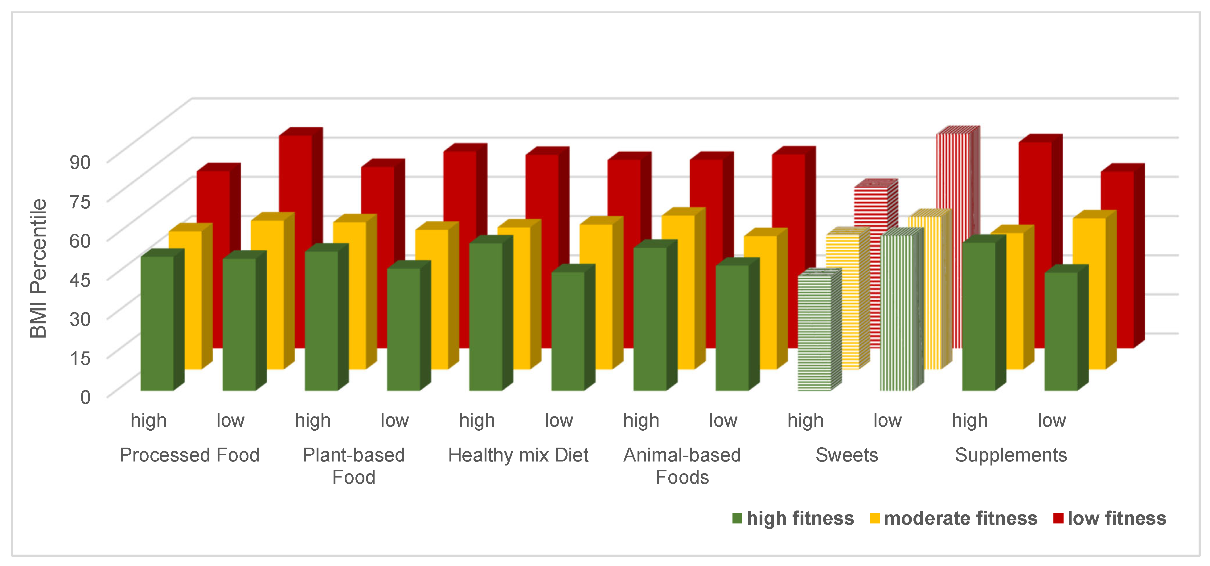 Nutrients 16 04209 g001