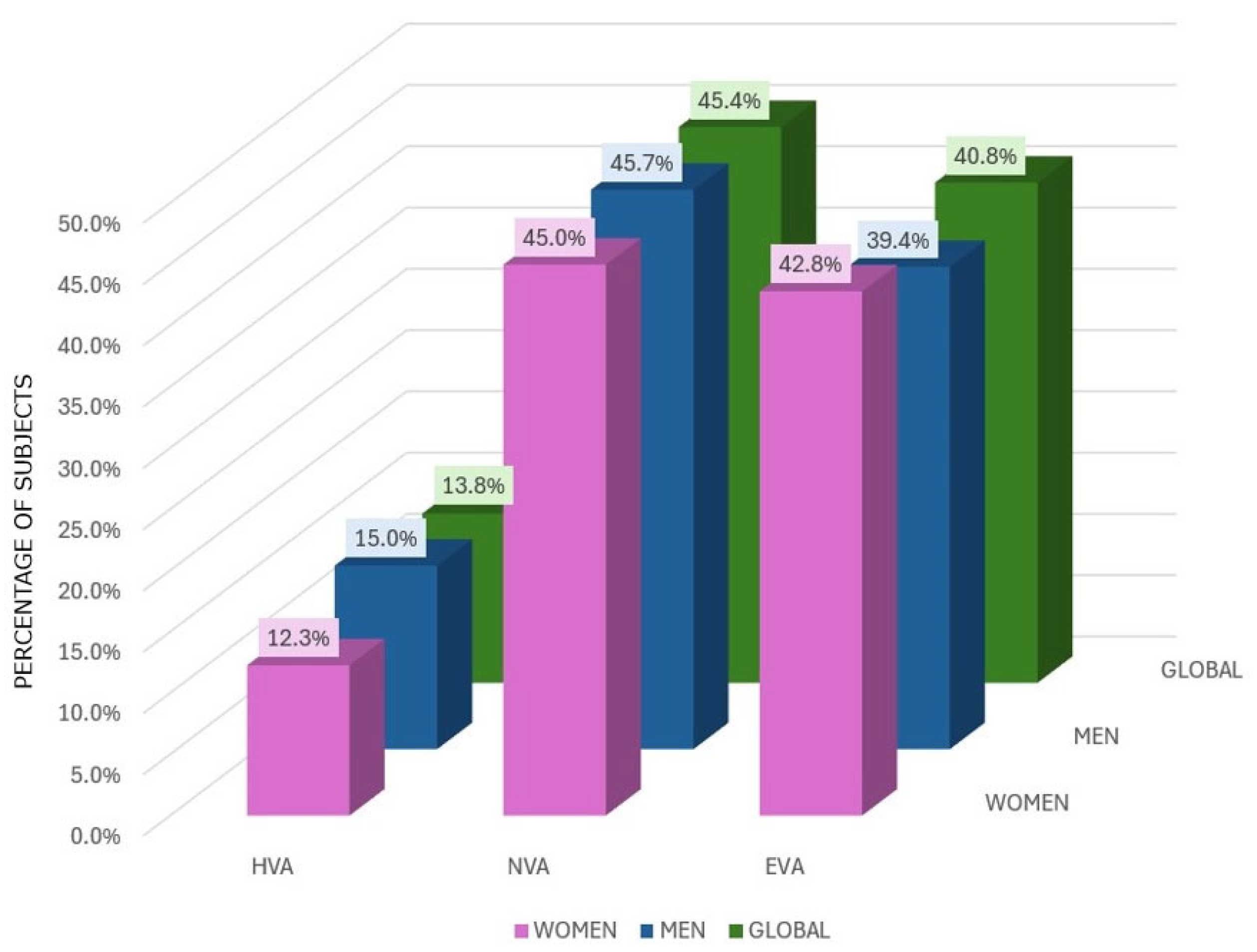 Nutrients 16 04229 g003