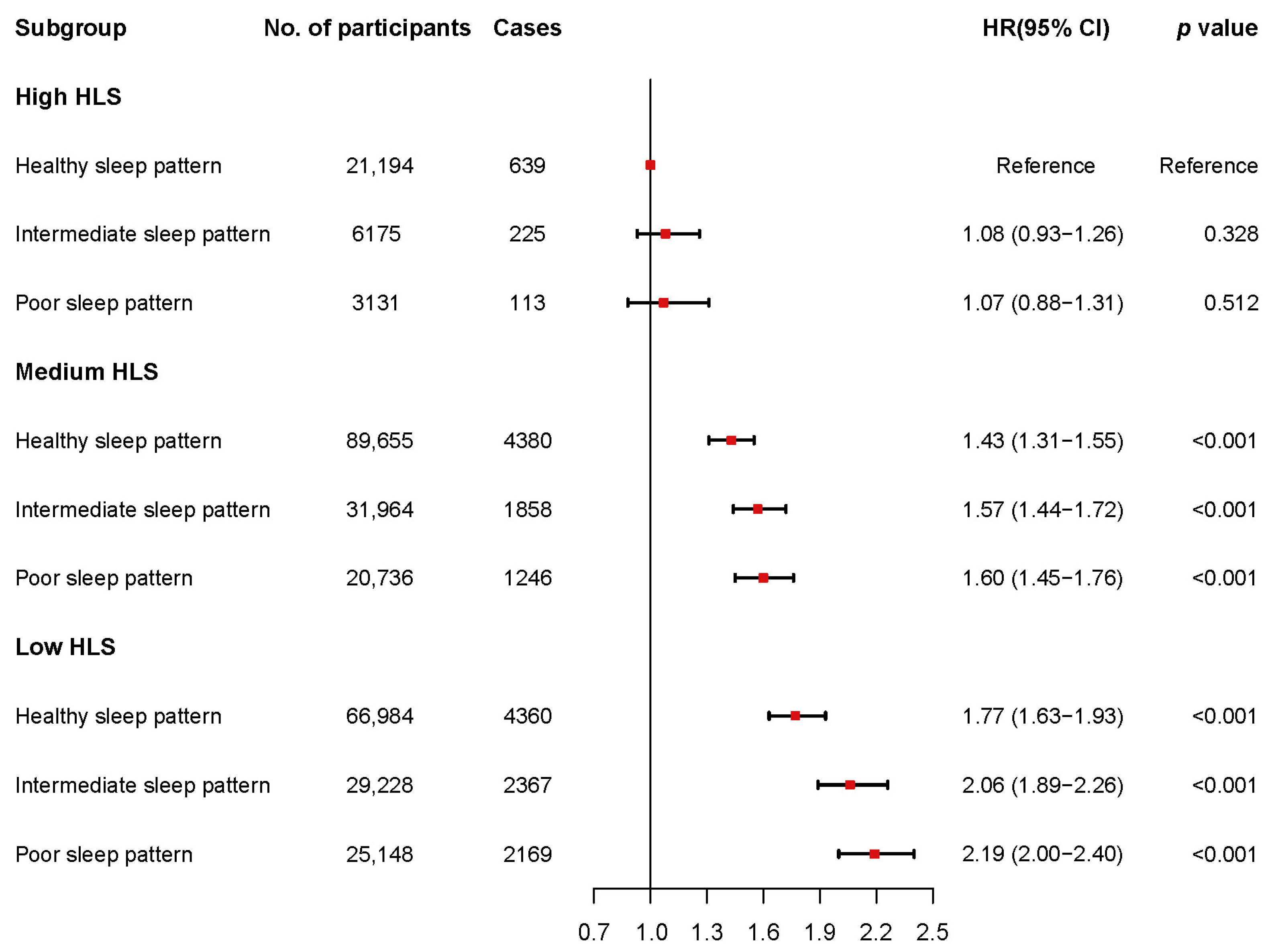 Nutrients 16 04238 g002