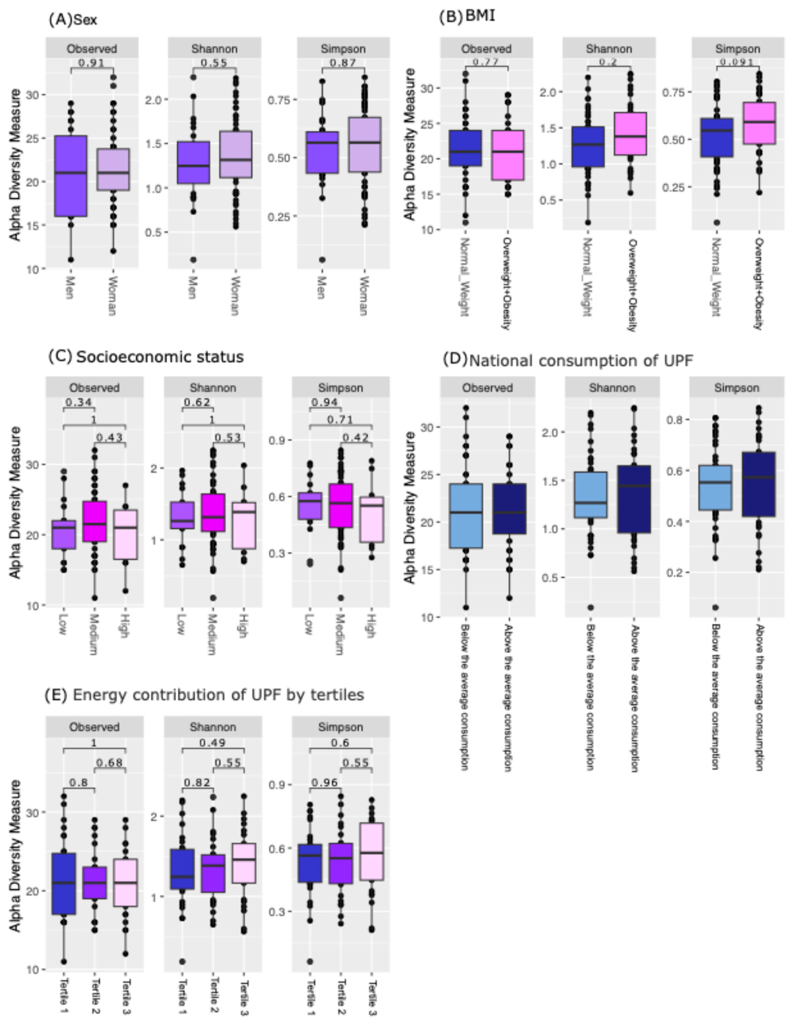 Nutrients 16 04241 g002