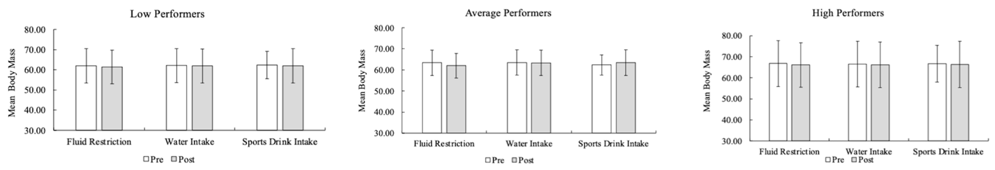 Nutrients 16 04246 g002