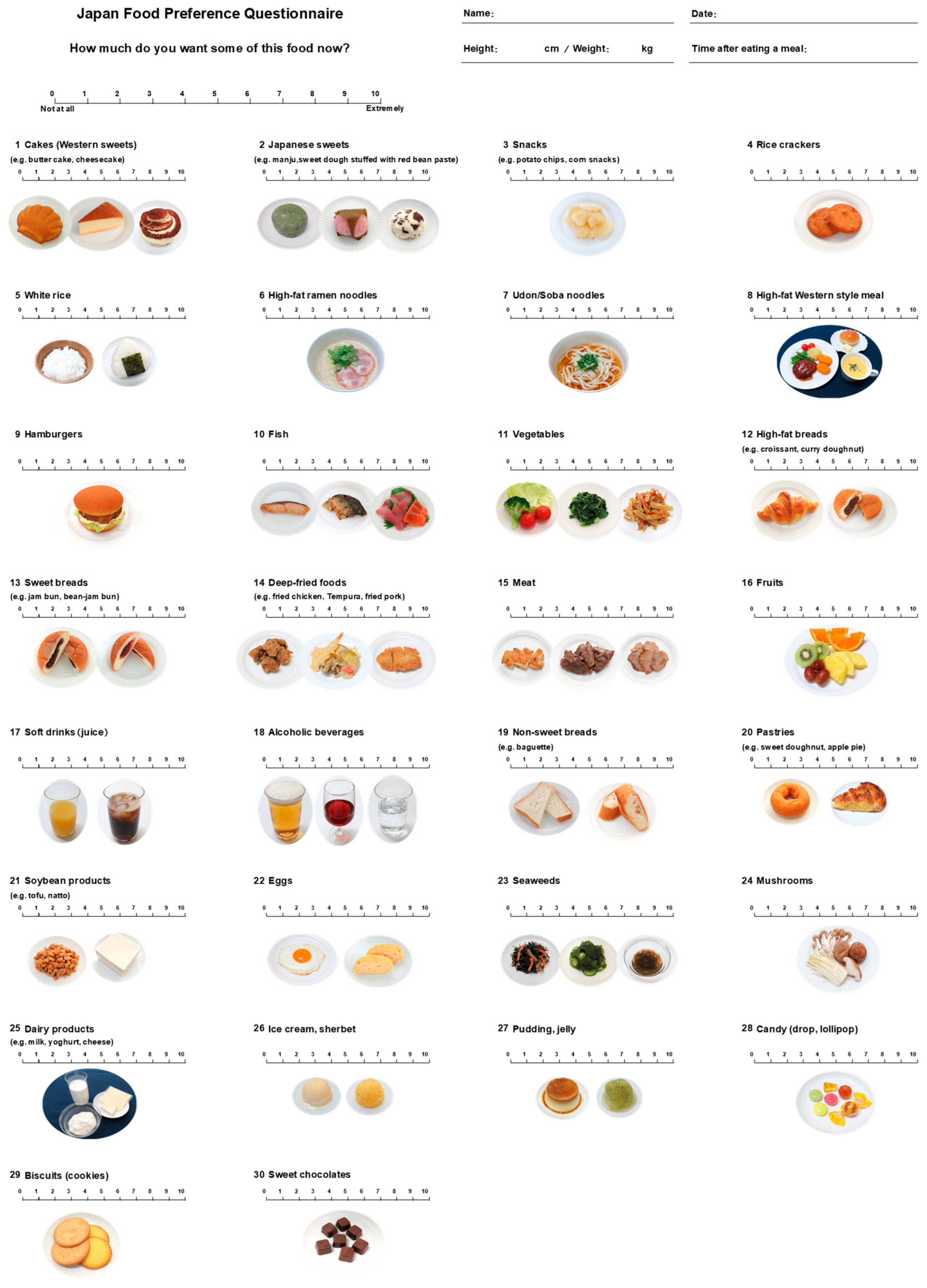 Nutrients 16 04252 g001