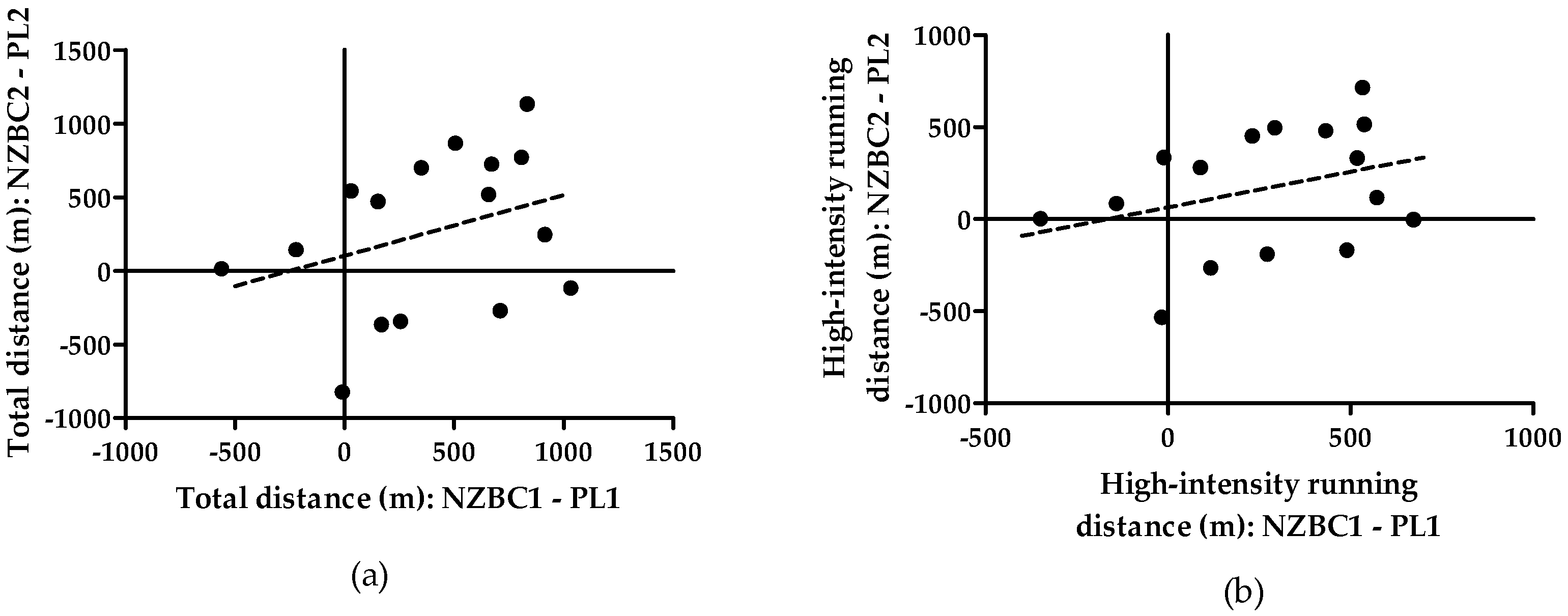 Nutrients 16 04253 g001 Nutrients 16 04253 g001