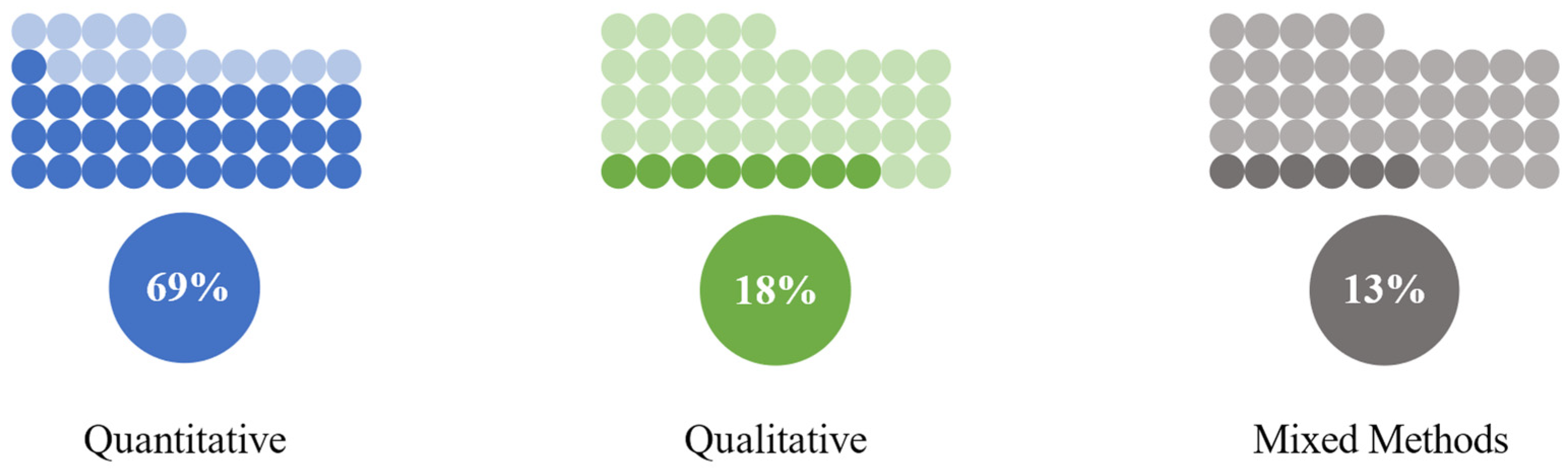 Nutrients 16 04254 g004