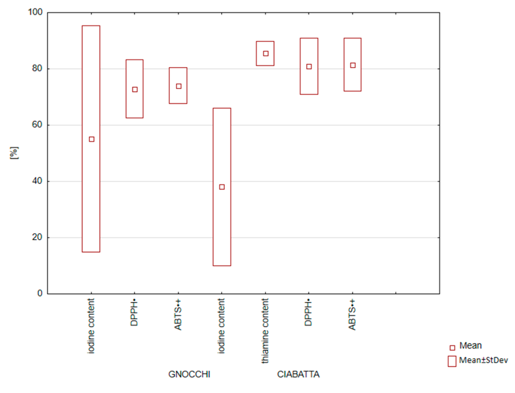 Nutrients 16 04261 g001 Nutrients 16 04261 g001