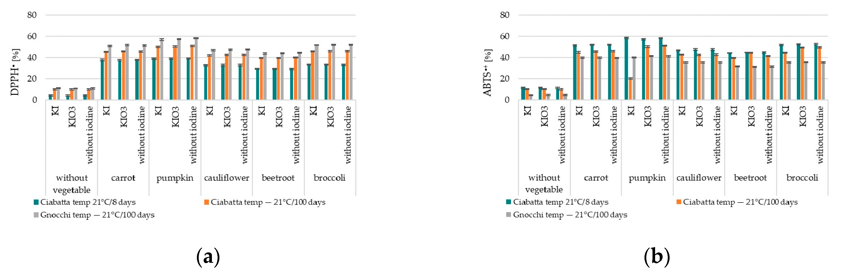 Nutrients 16 04261 g005 Nutrients 16 04261 g005