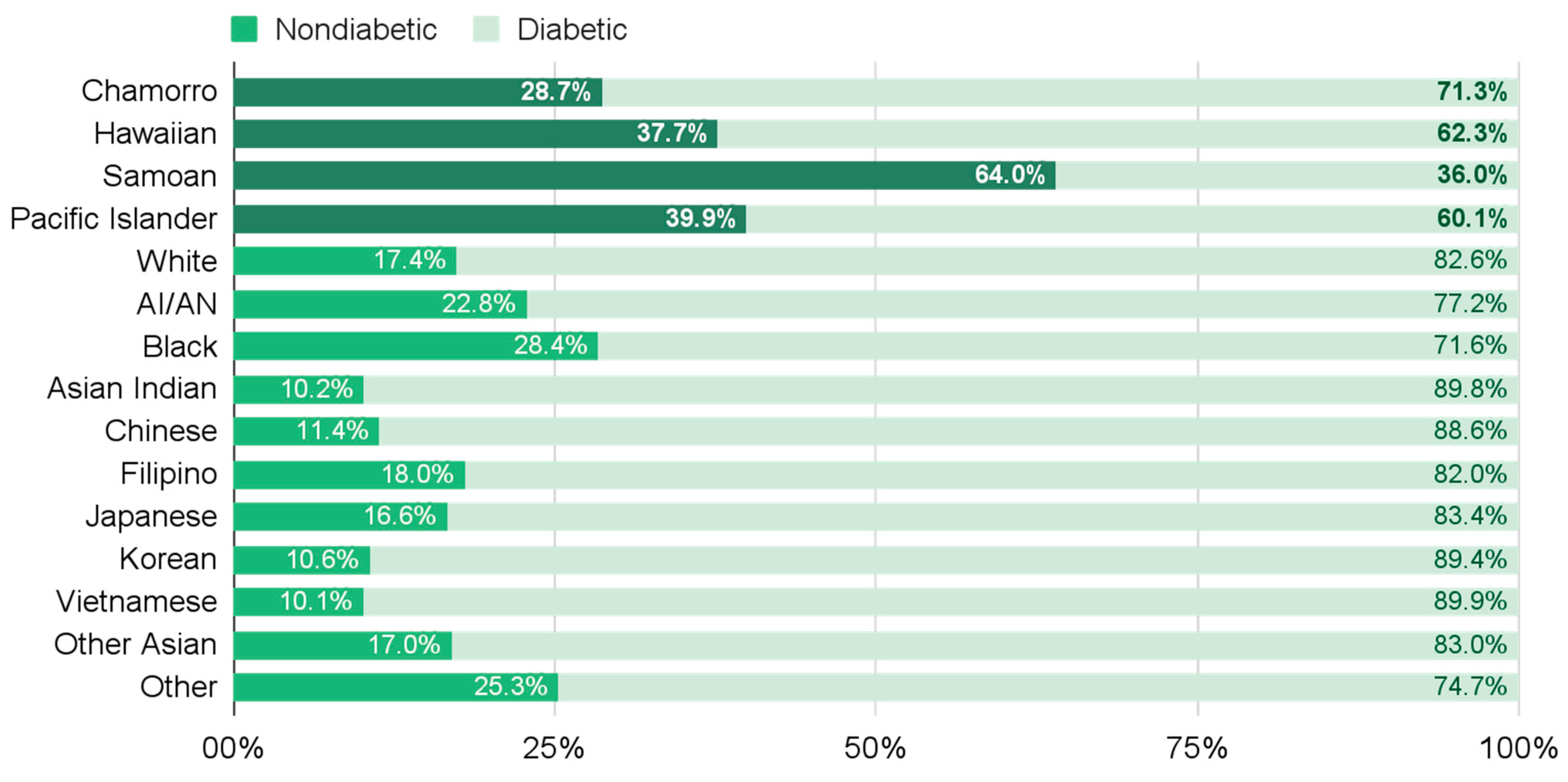 Nutrients 16 04268 g001 Nutrients 16 04268 g001