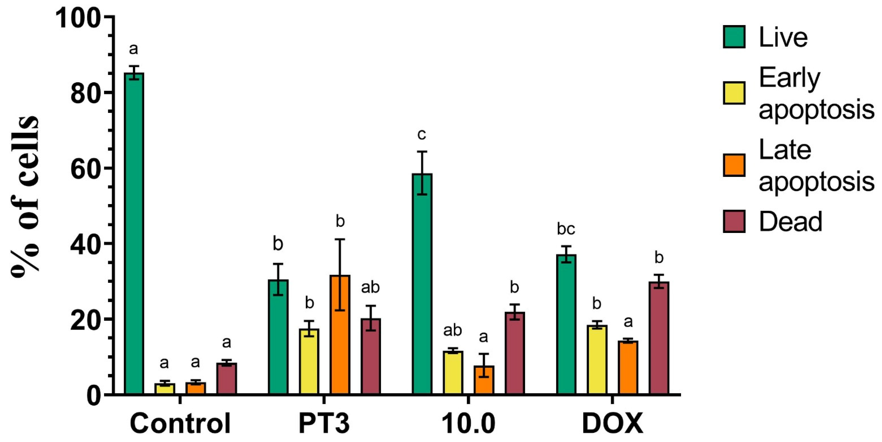 Nutrients 16 04274 g006
