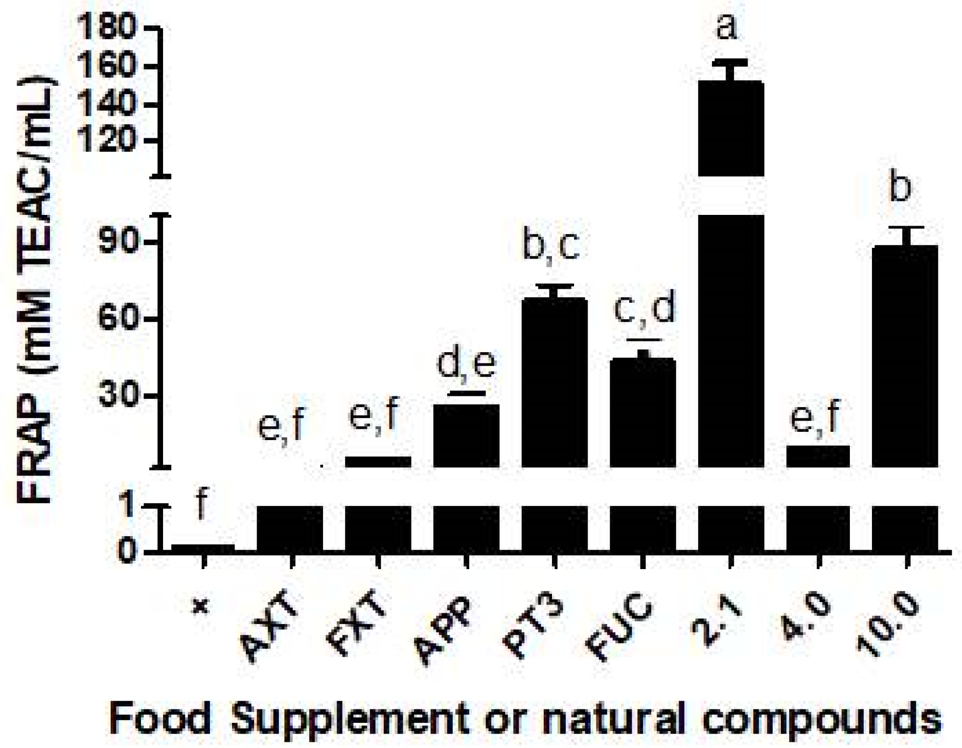 Nutrients 16 04274 g009