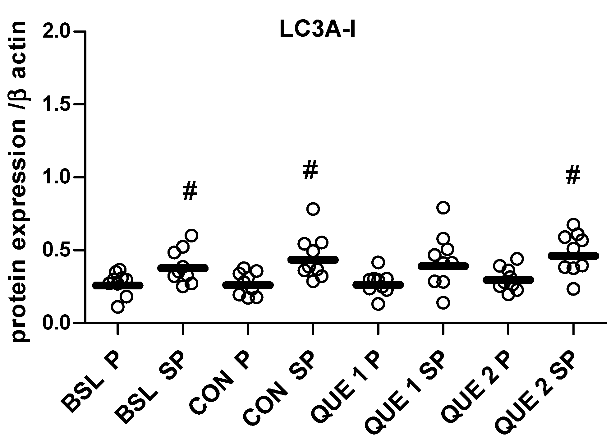 Nutrients 16 04282 g003b