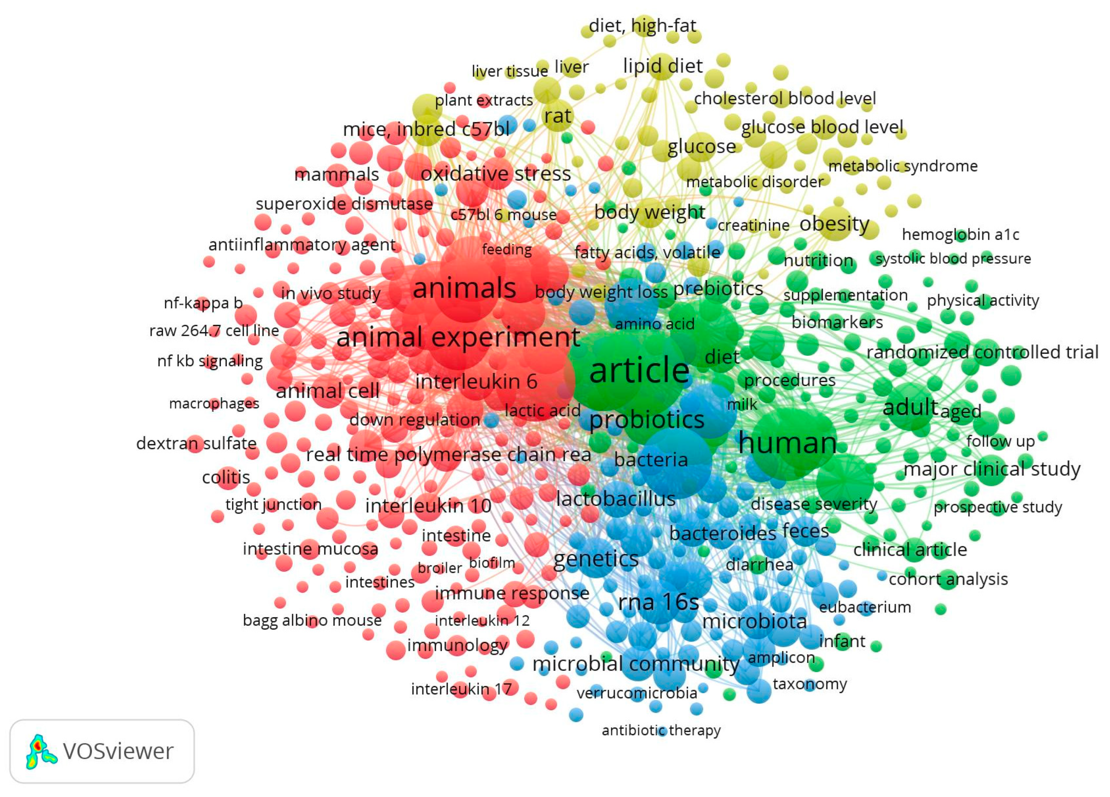 Nutrients 16 04286 g002