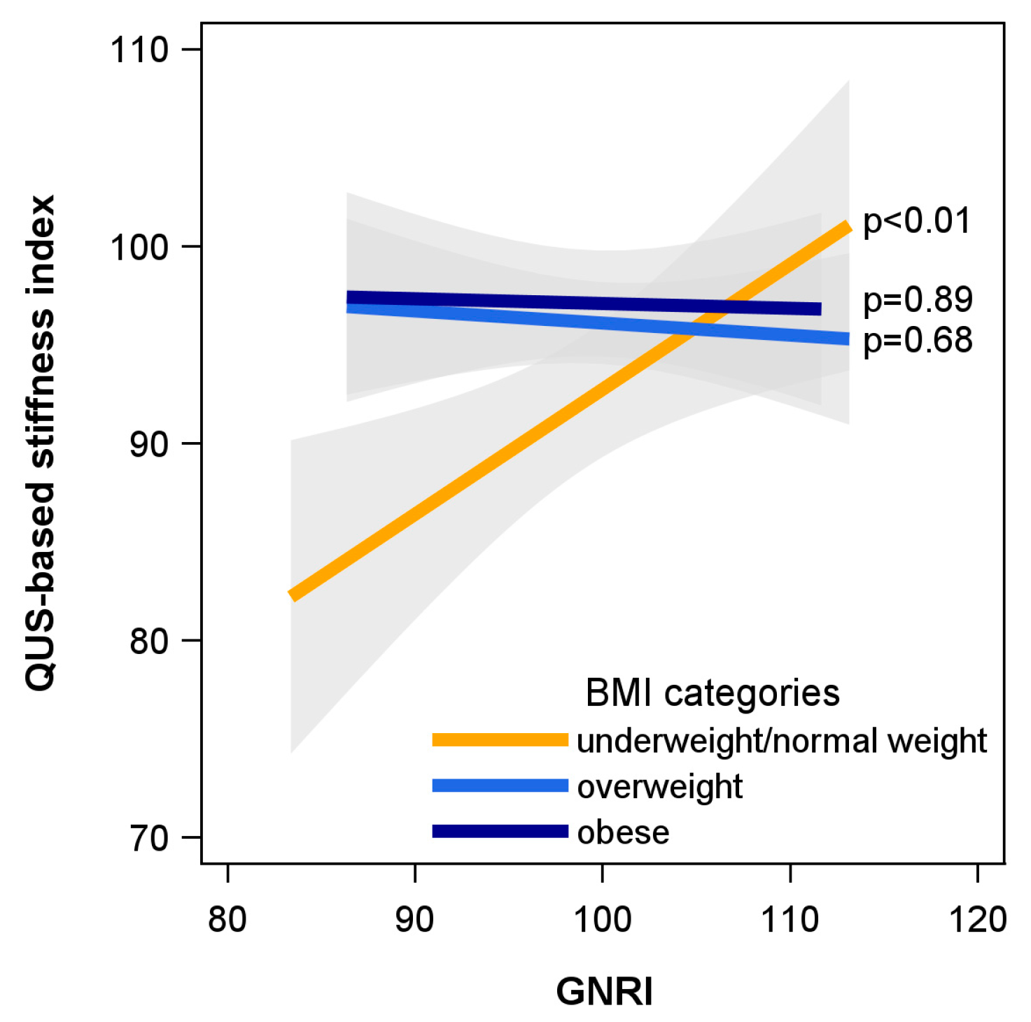 Nutrients 16 04288 g001