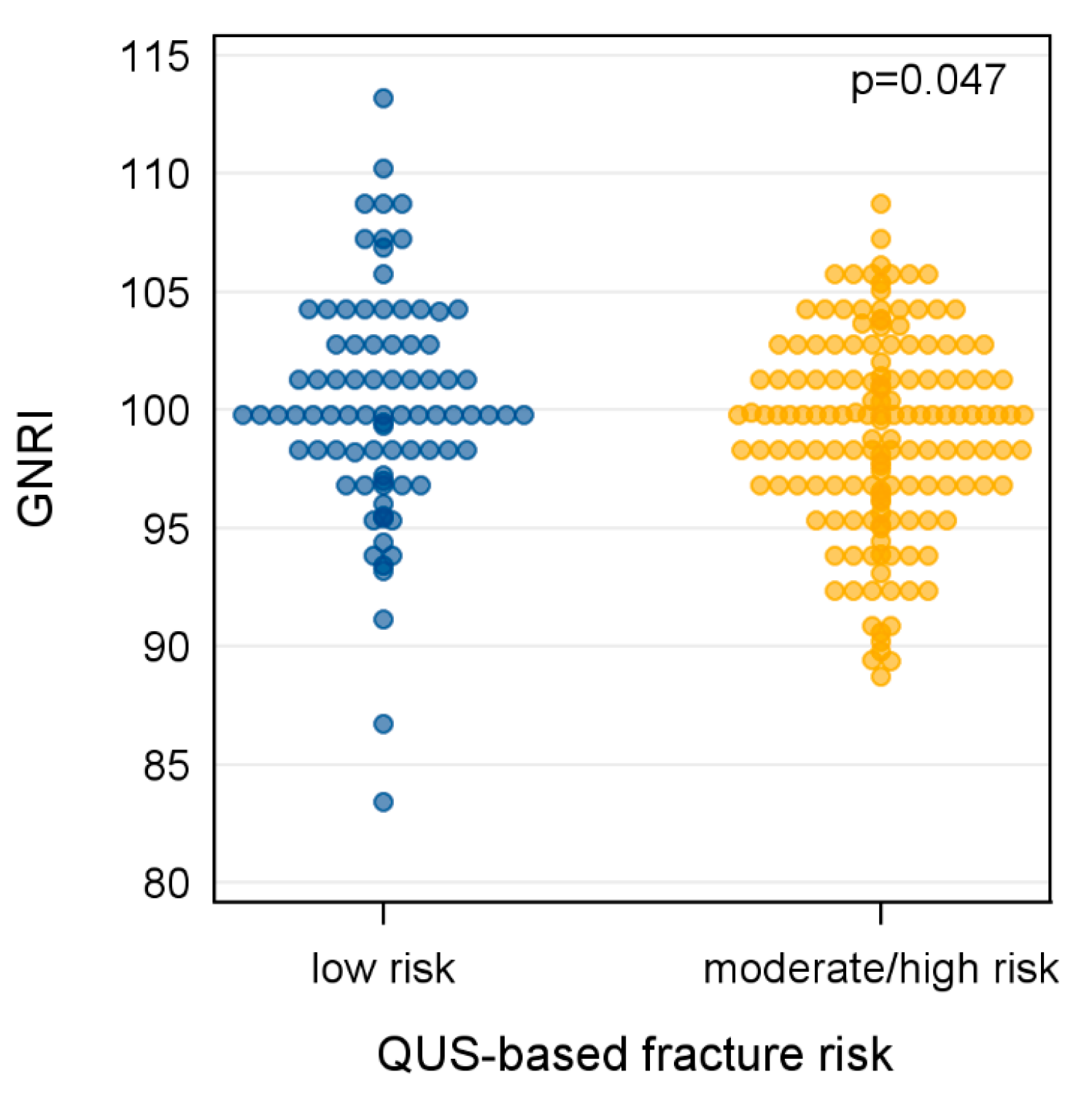 Nutrients 16 04288 g002