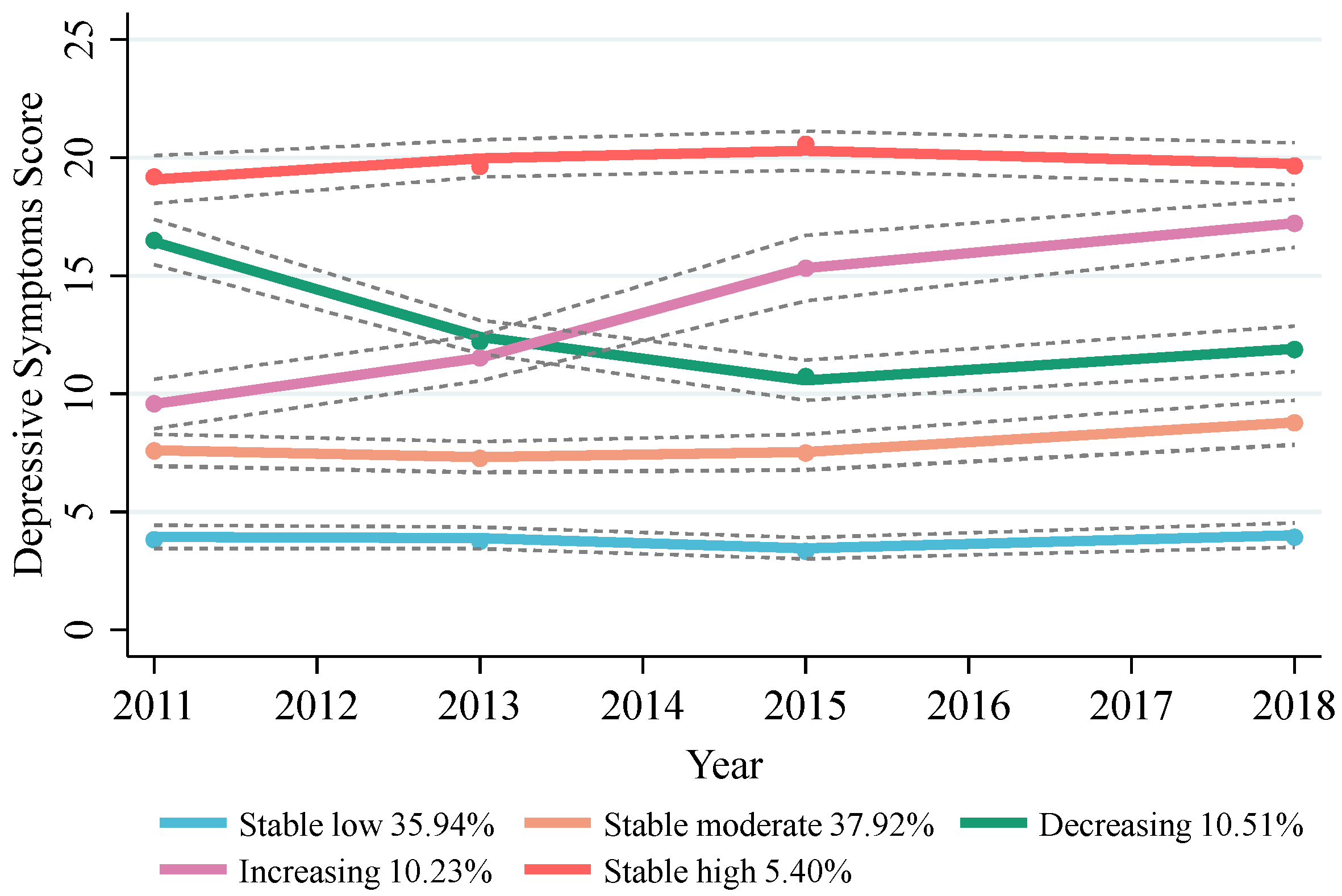 Nutrients 16 04300 g001