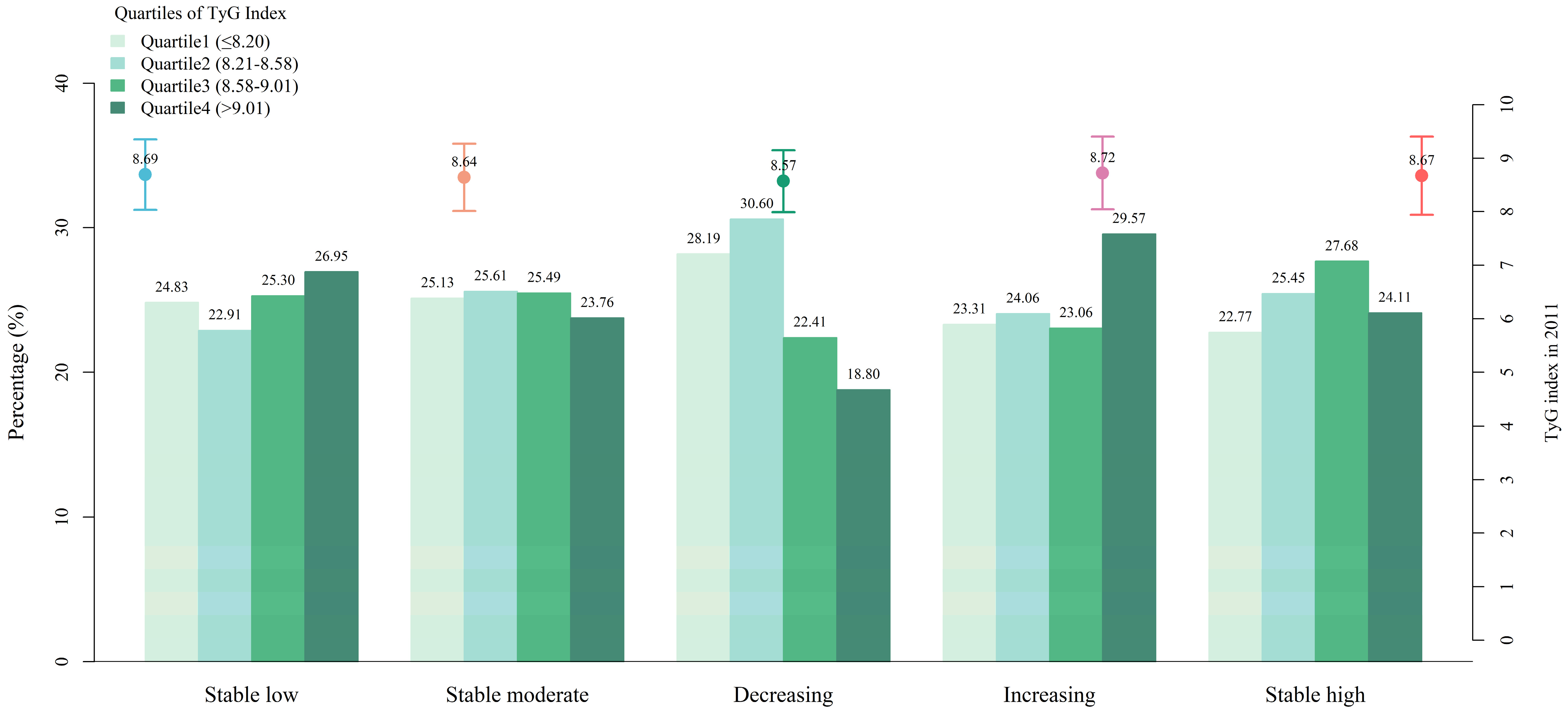 Nutrients 16 04300 g002