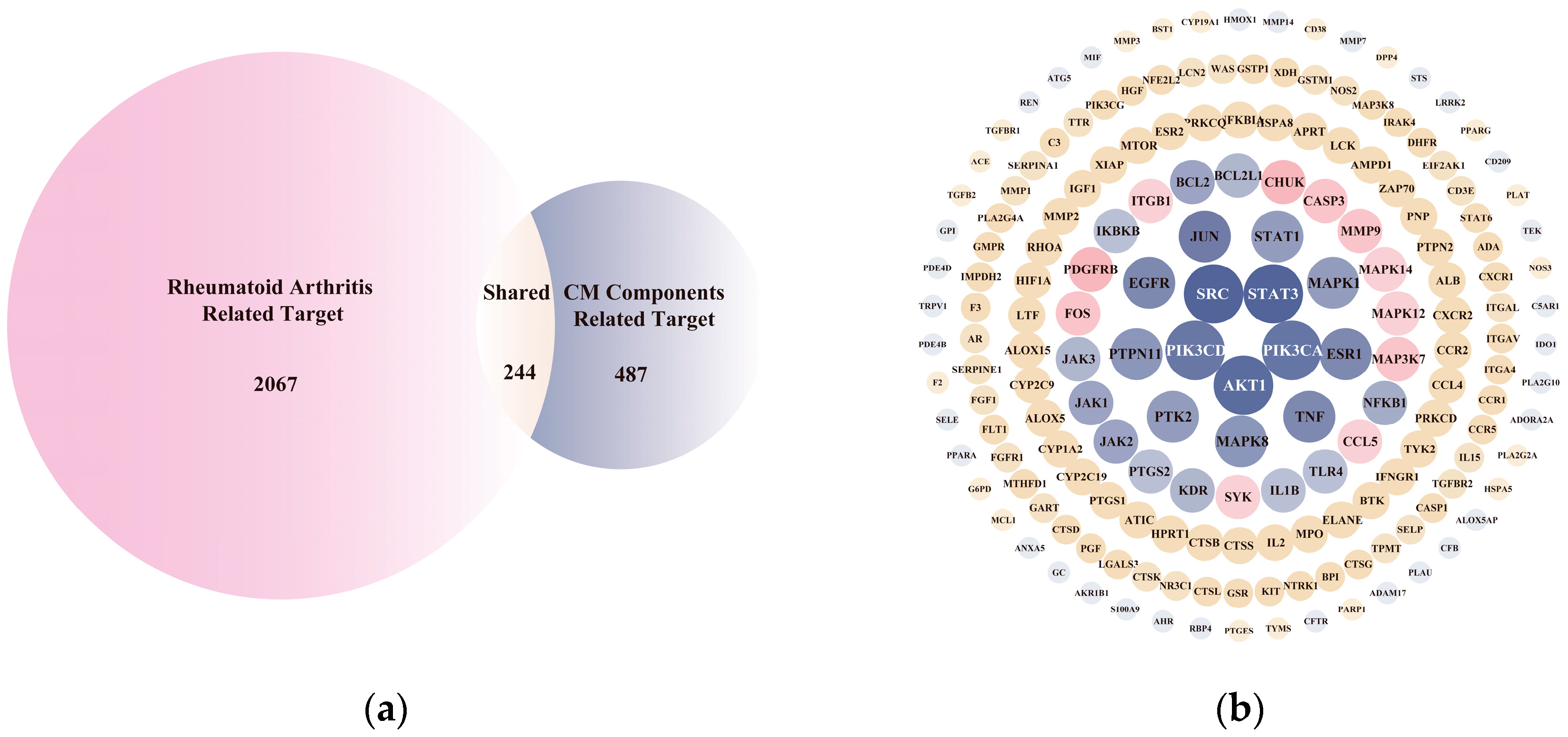 Nutrients 16 04311 g002a
