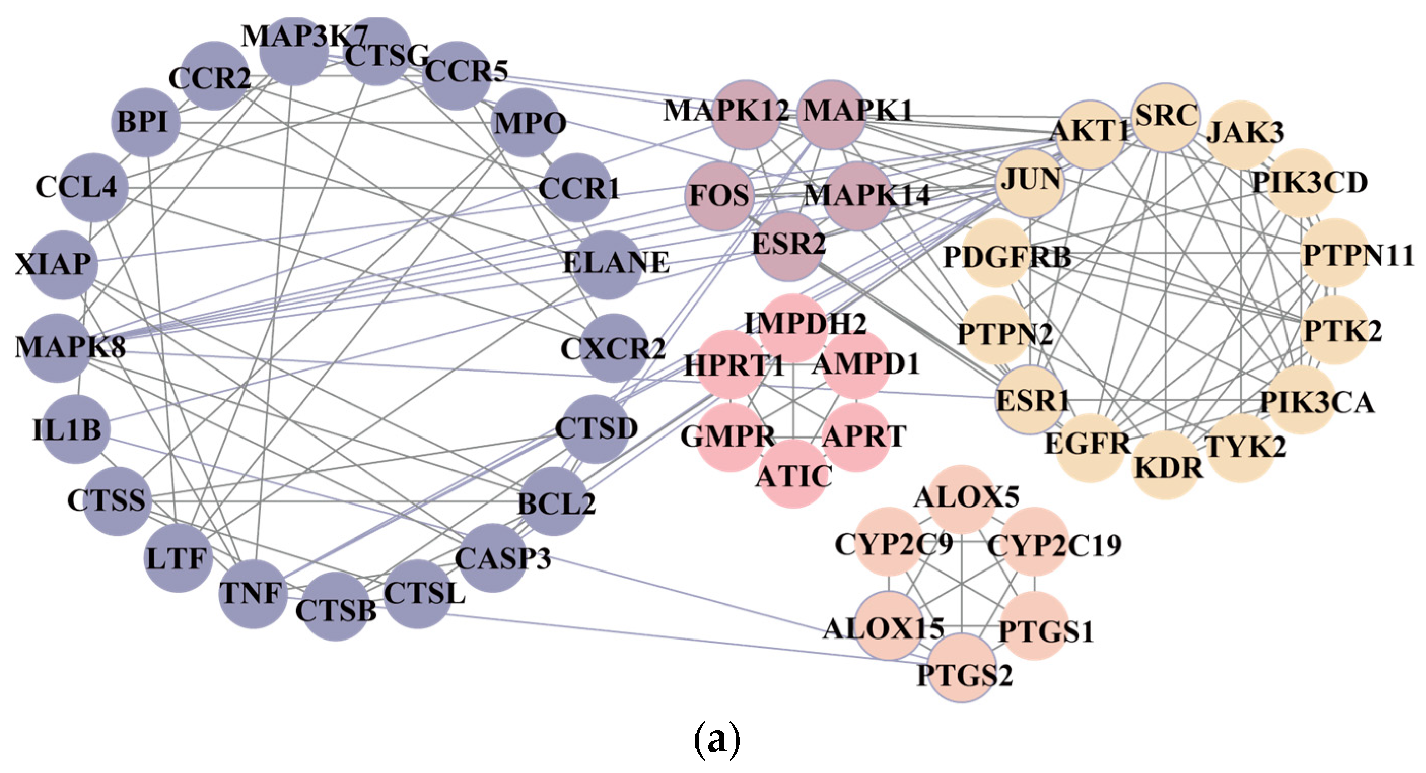 Nutrients 16 04311 g003a